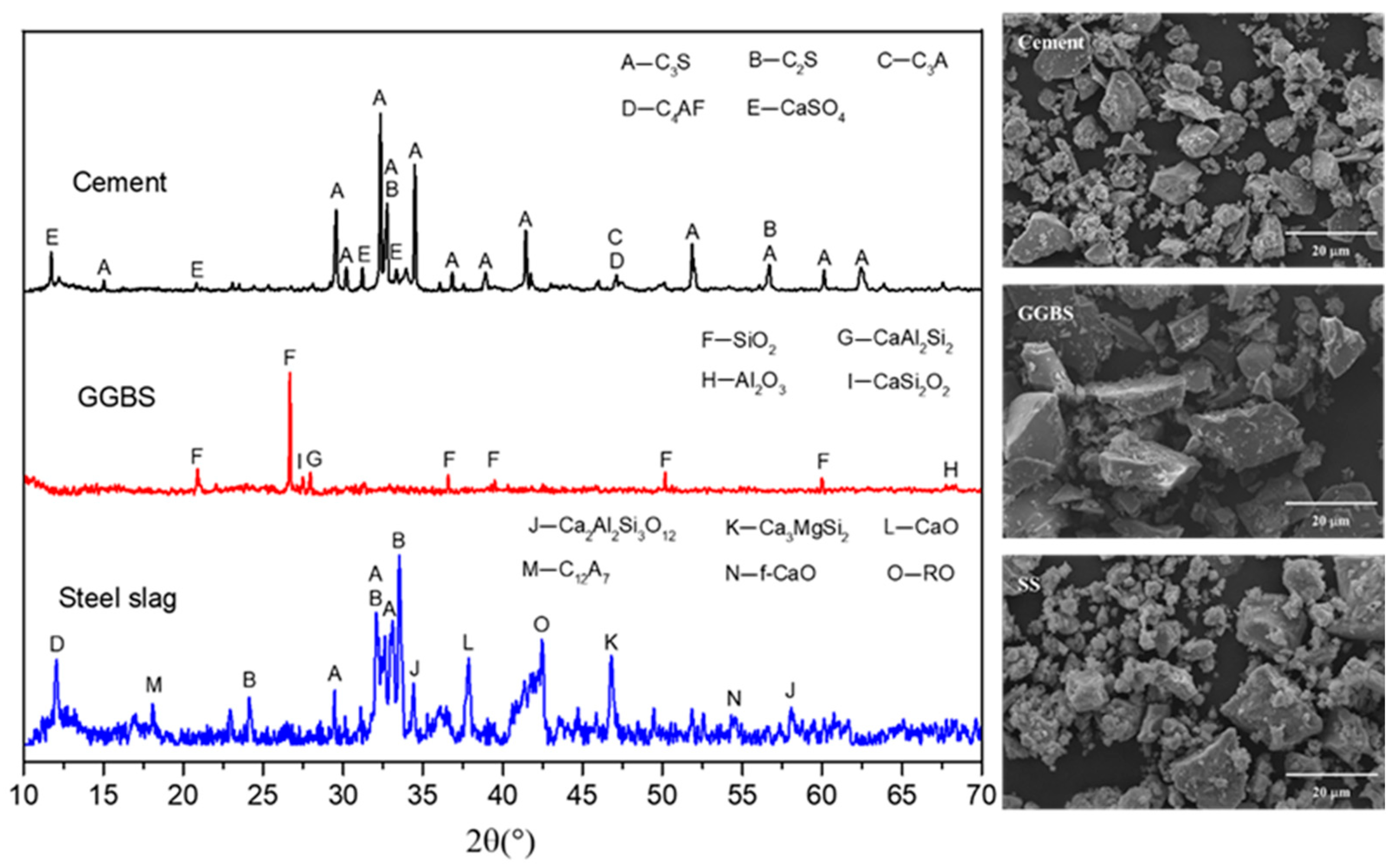 Buildings 14 00631 g002