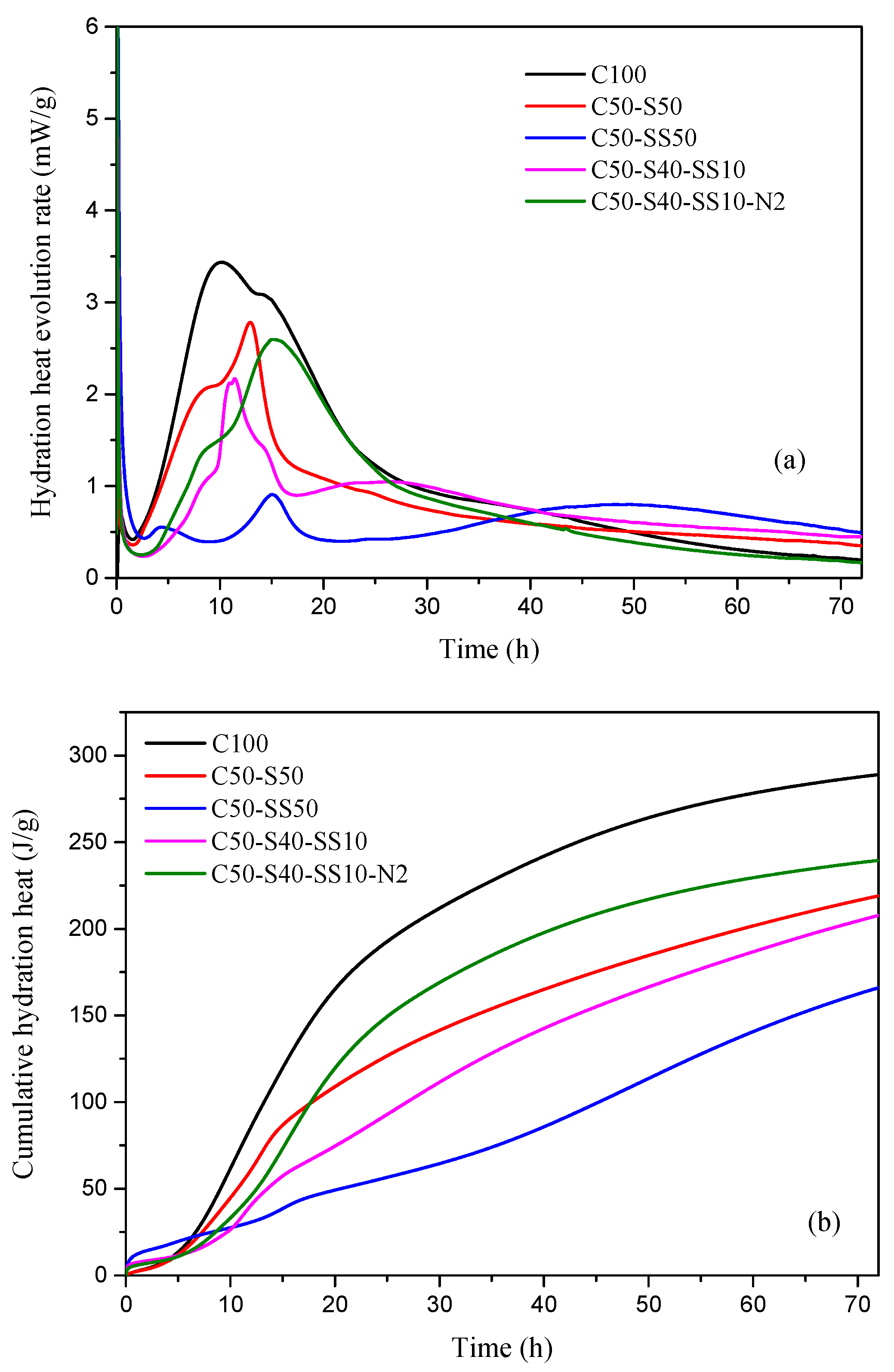 Buildings 14 00631 g009