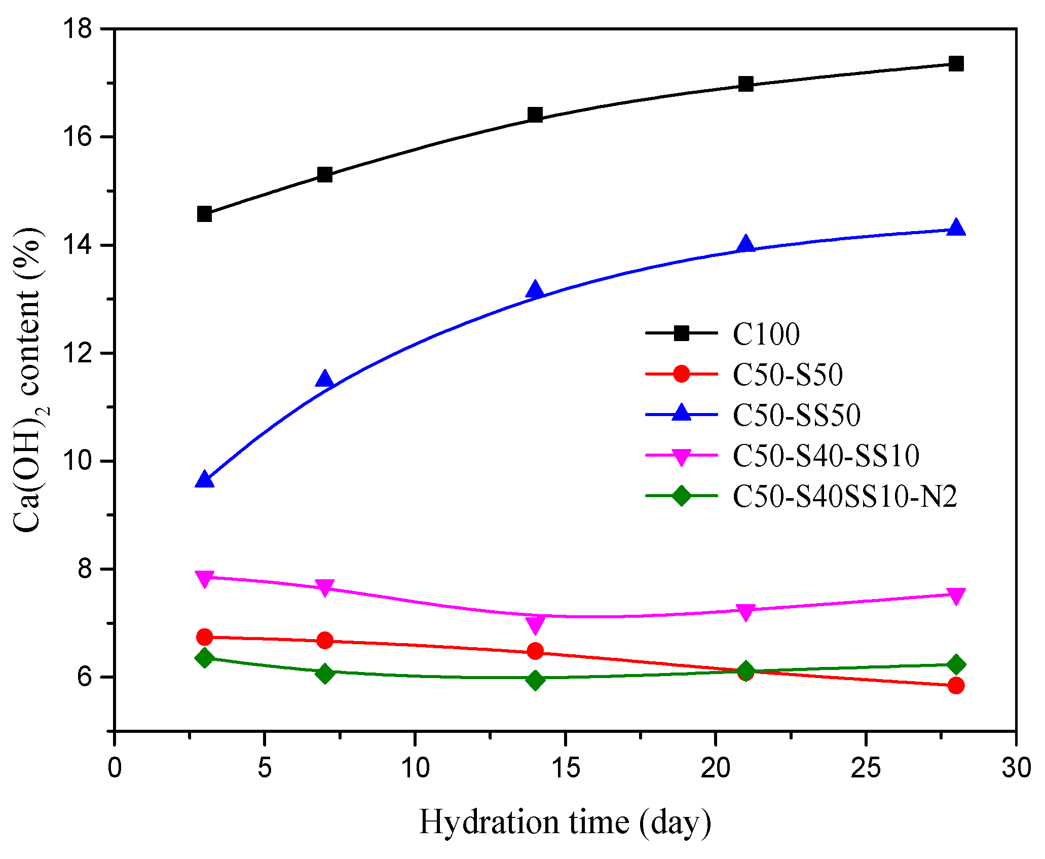 Buildings 14 00631 g011