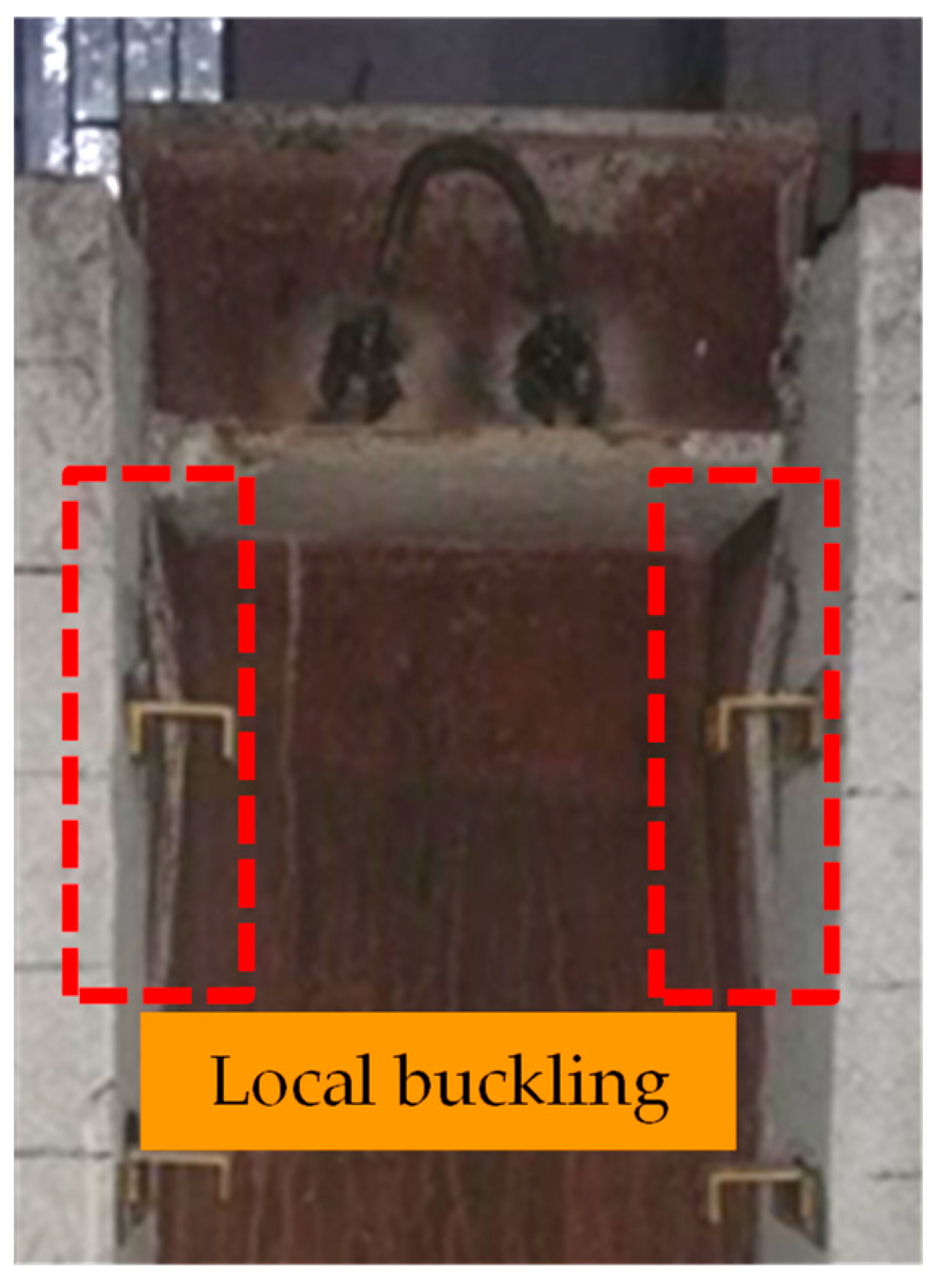 Buildings 14 00632 g002