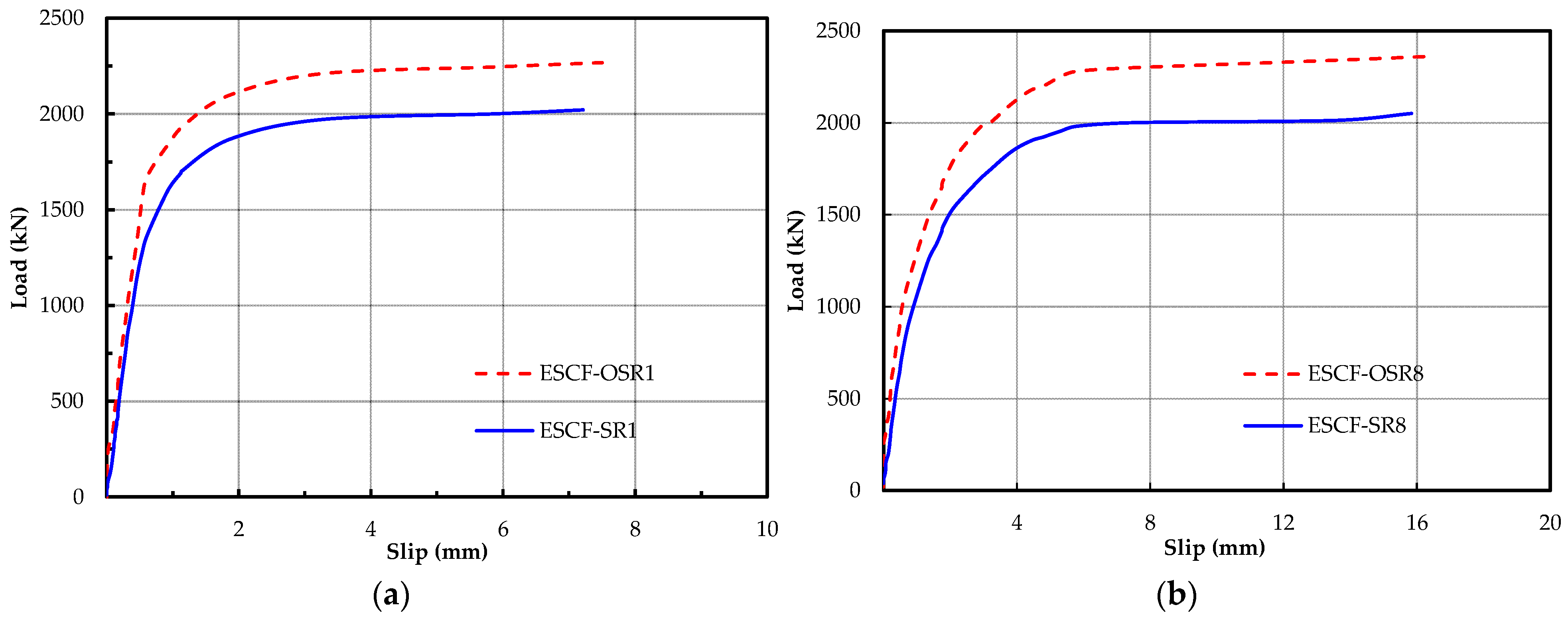 Buildings 14 00632 g018