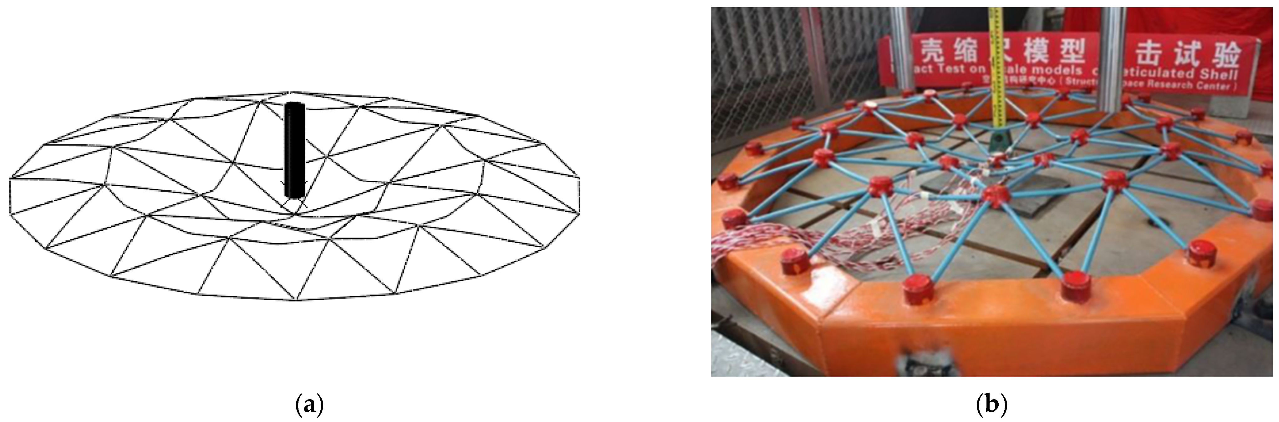 Buildings 14 00633 g003