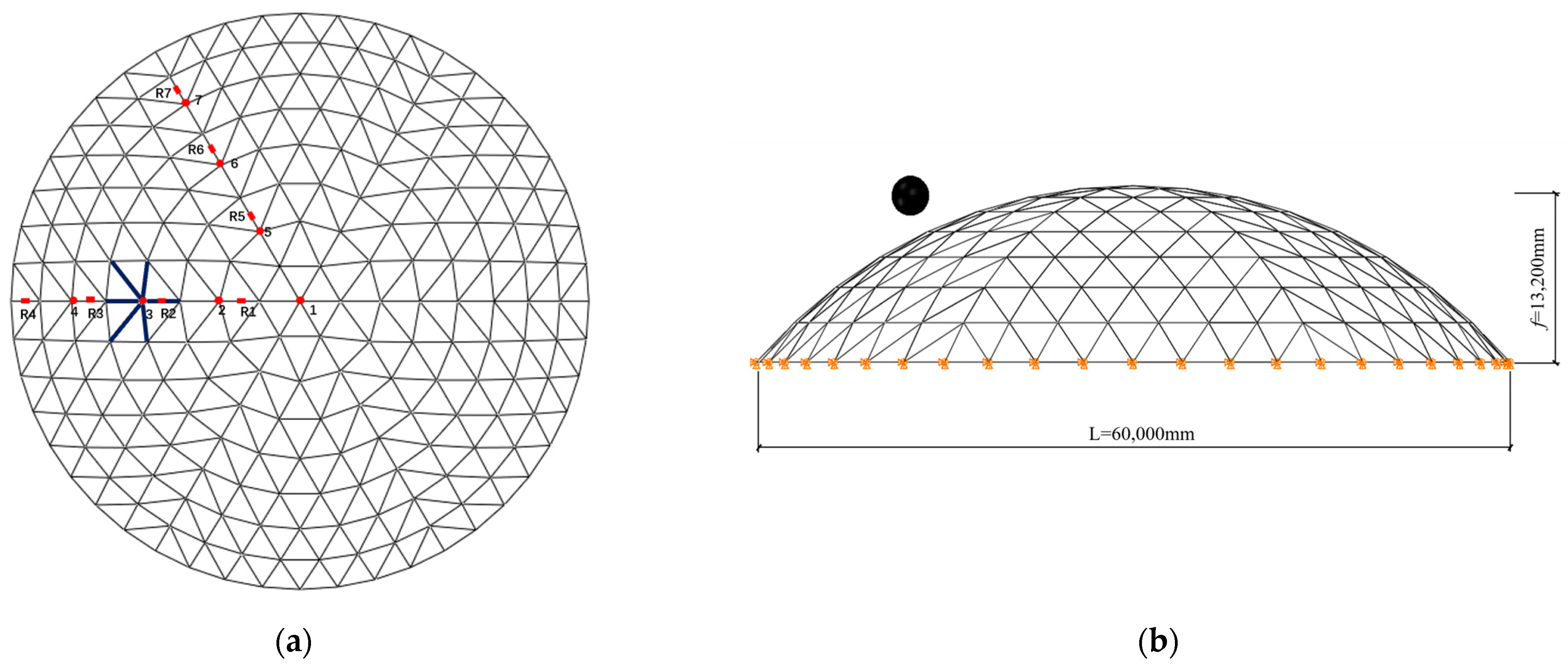 Buildings 14 00633 g004