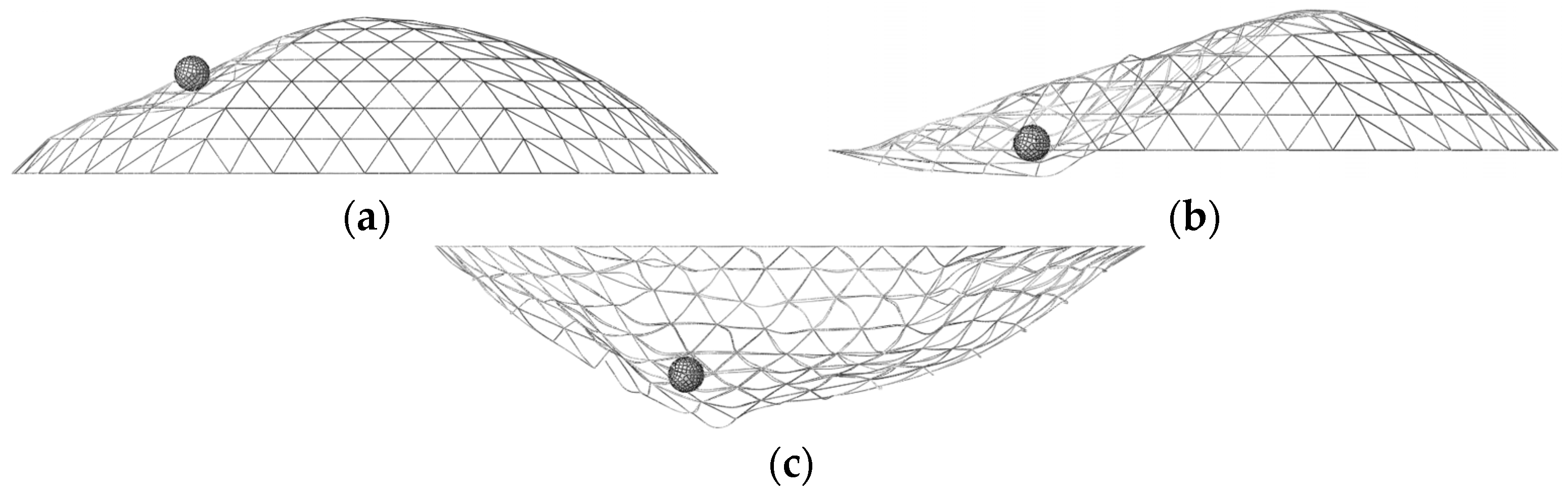 Buildings 14 00633 g006