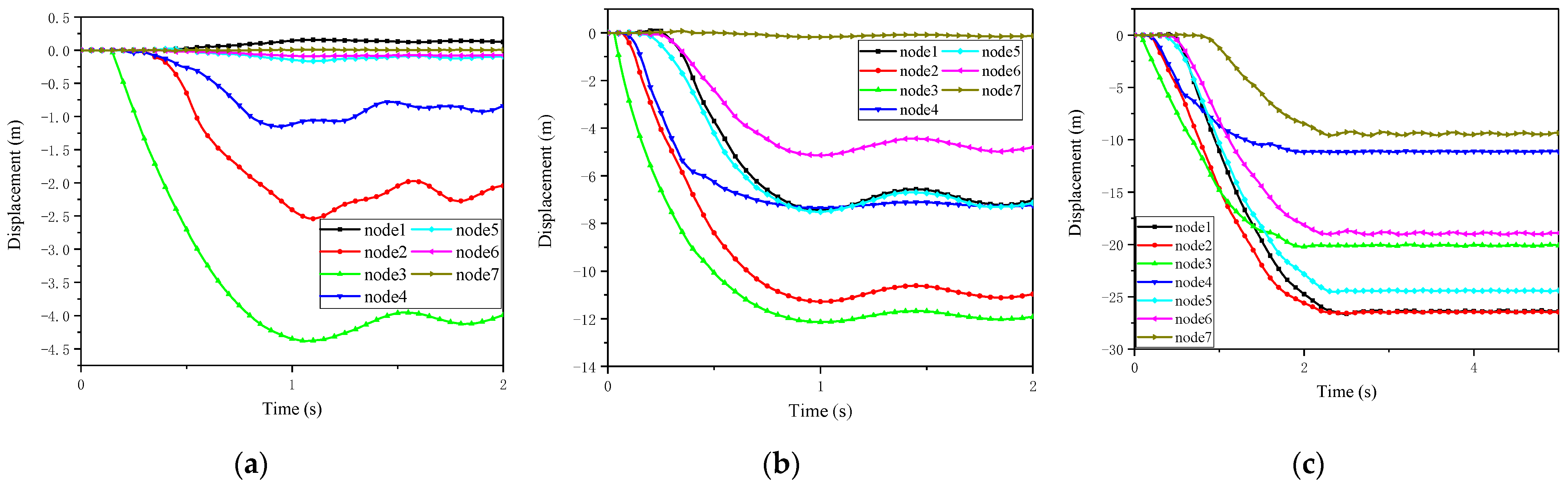 Buildings 14 00633 g008
