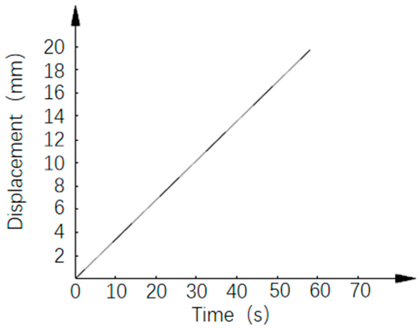 Buildings 14 00635 g015