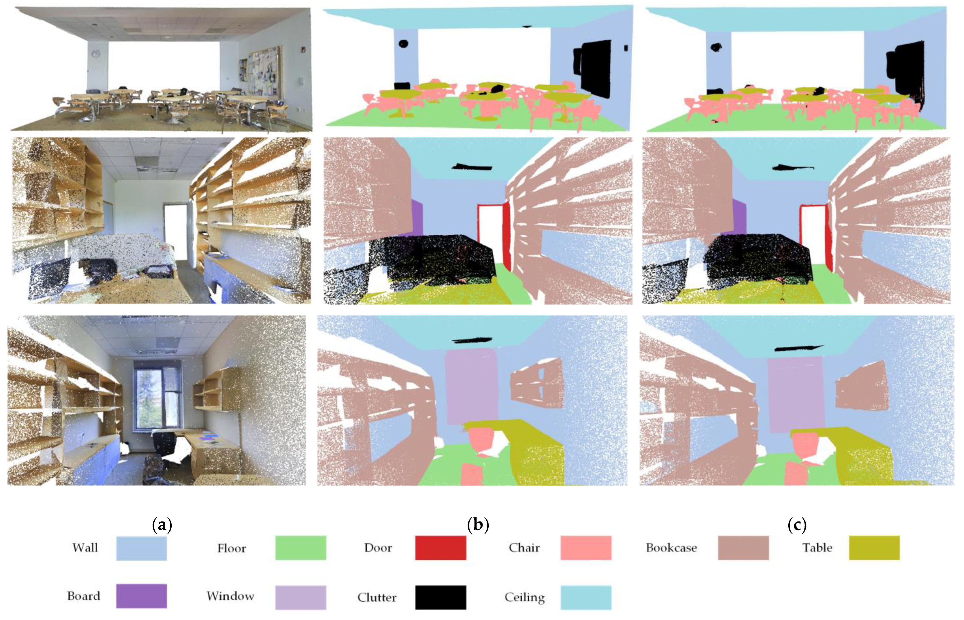 Buildings 14 00636 g007