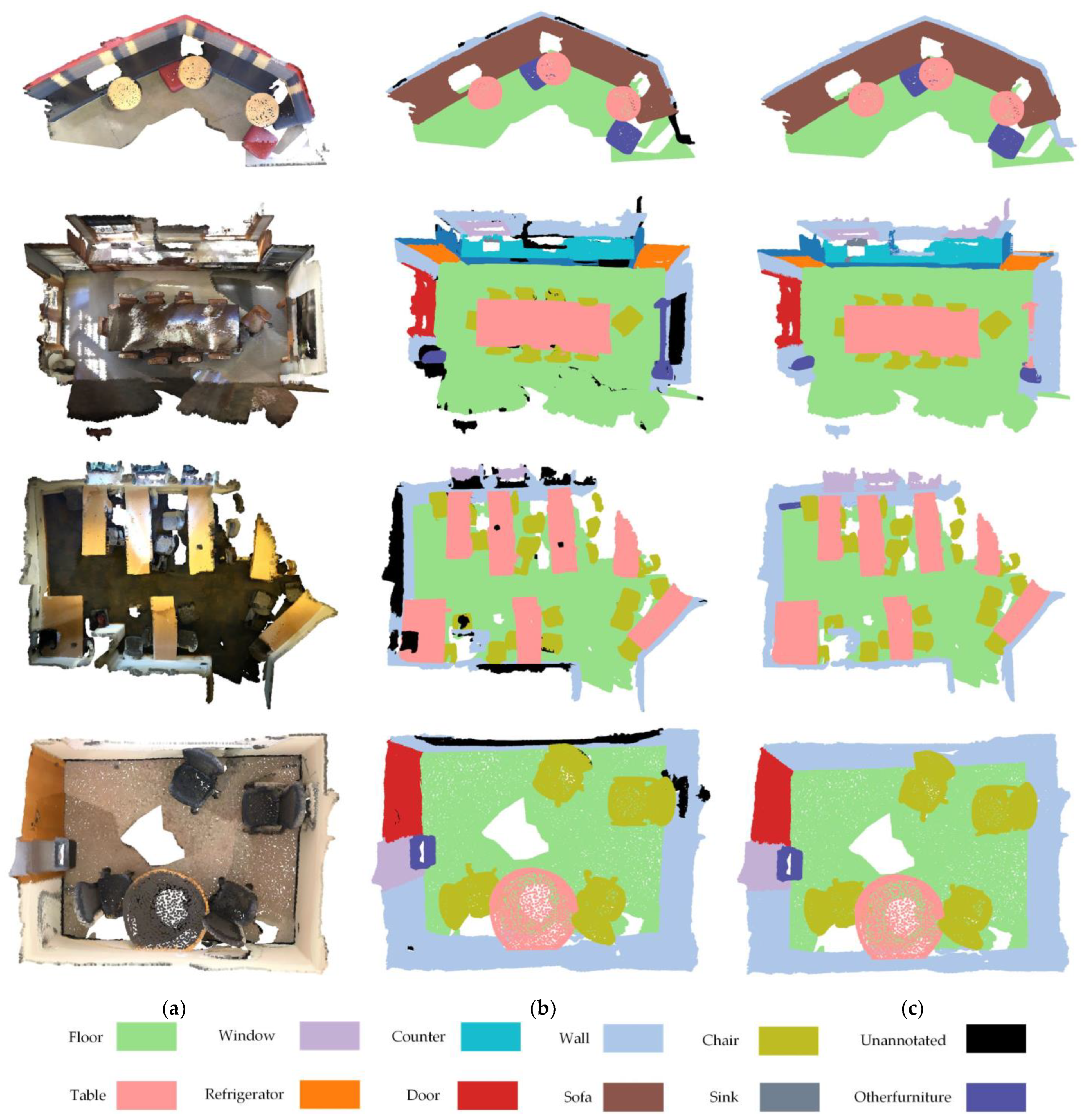 Buildings 14 00636 g008