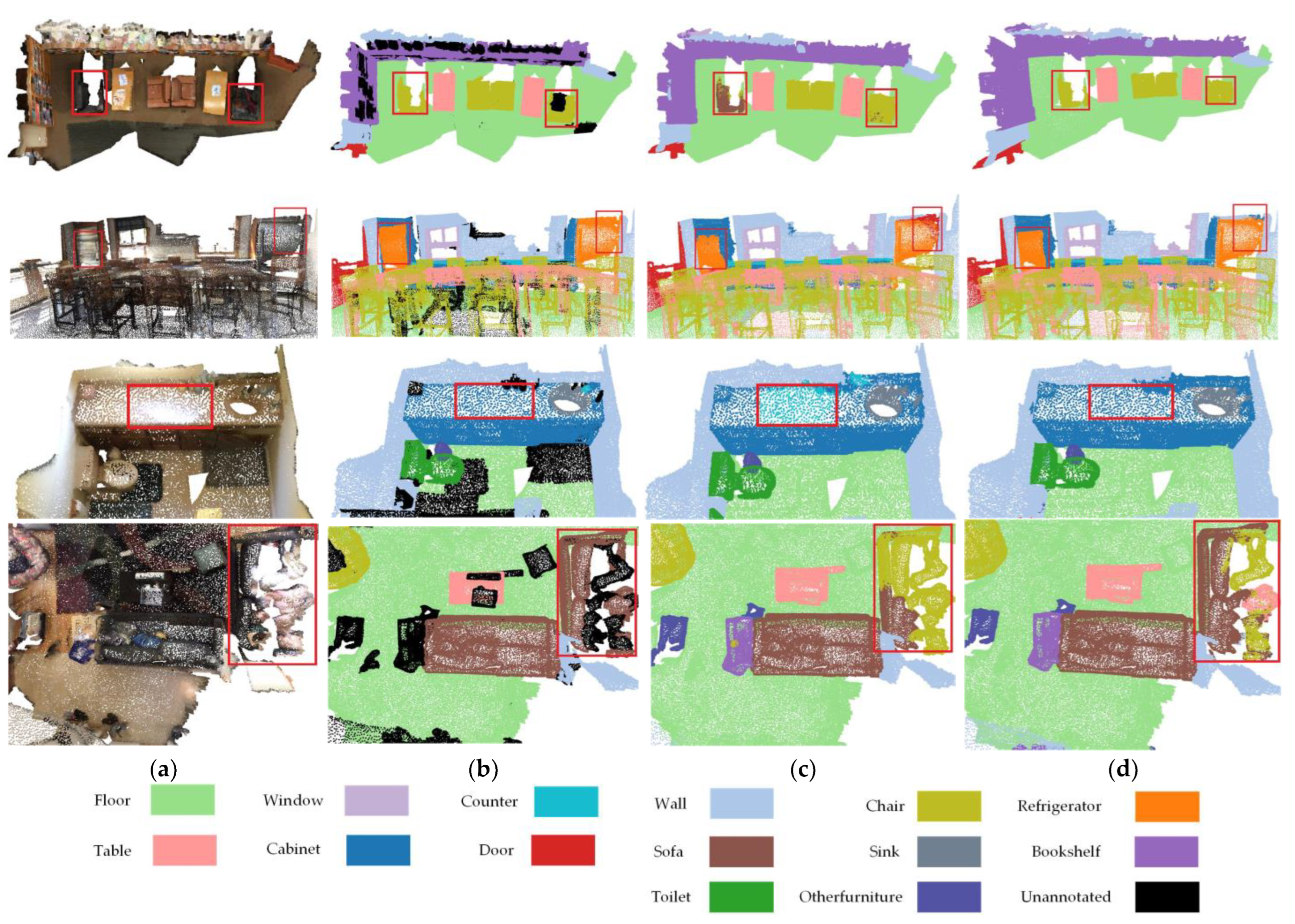 Buildings 14 00636 g009