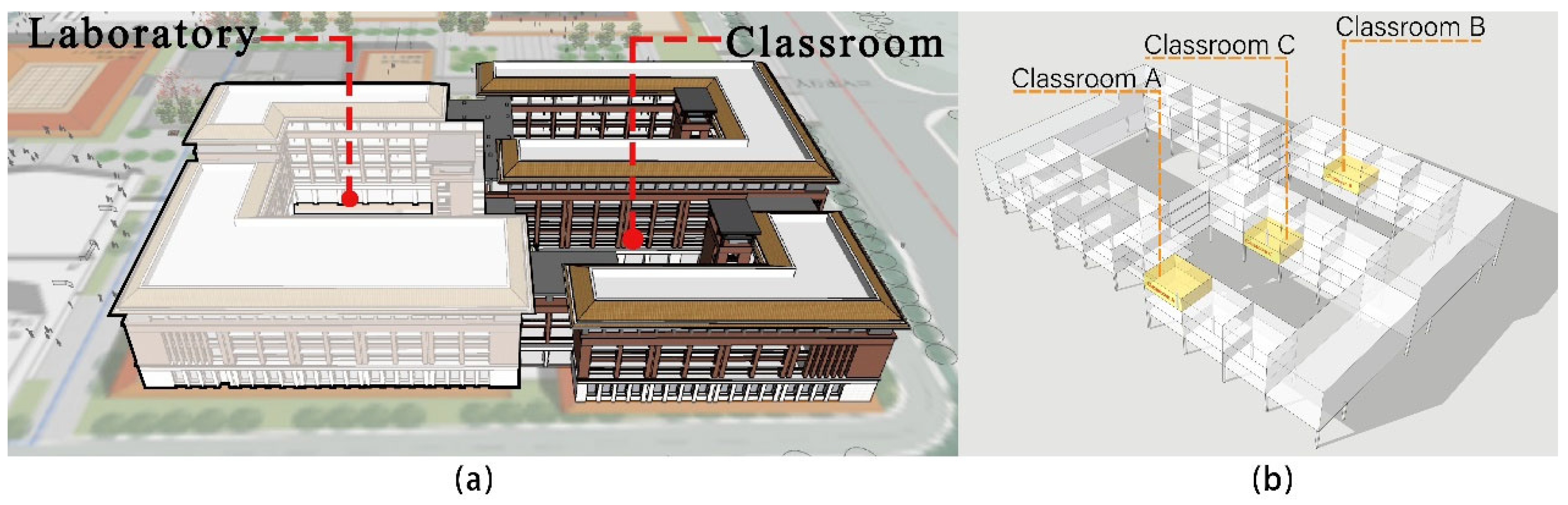 Buildings 14 00637 g002