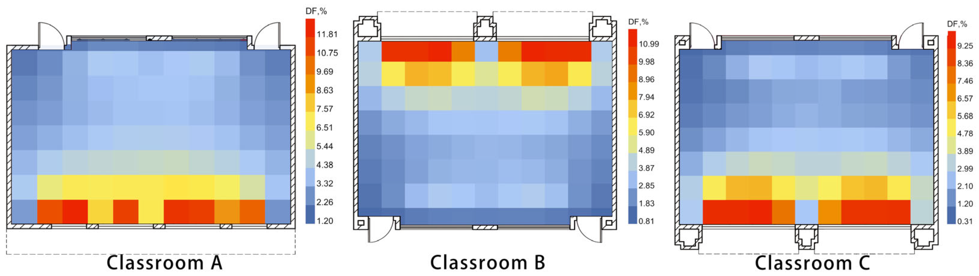 Buildings 14 00637 g008