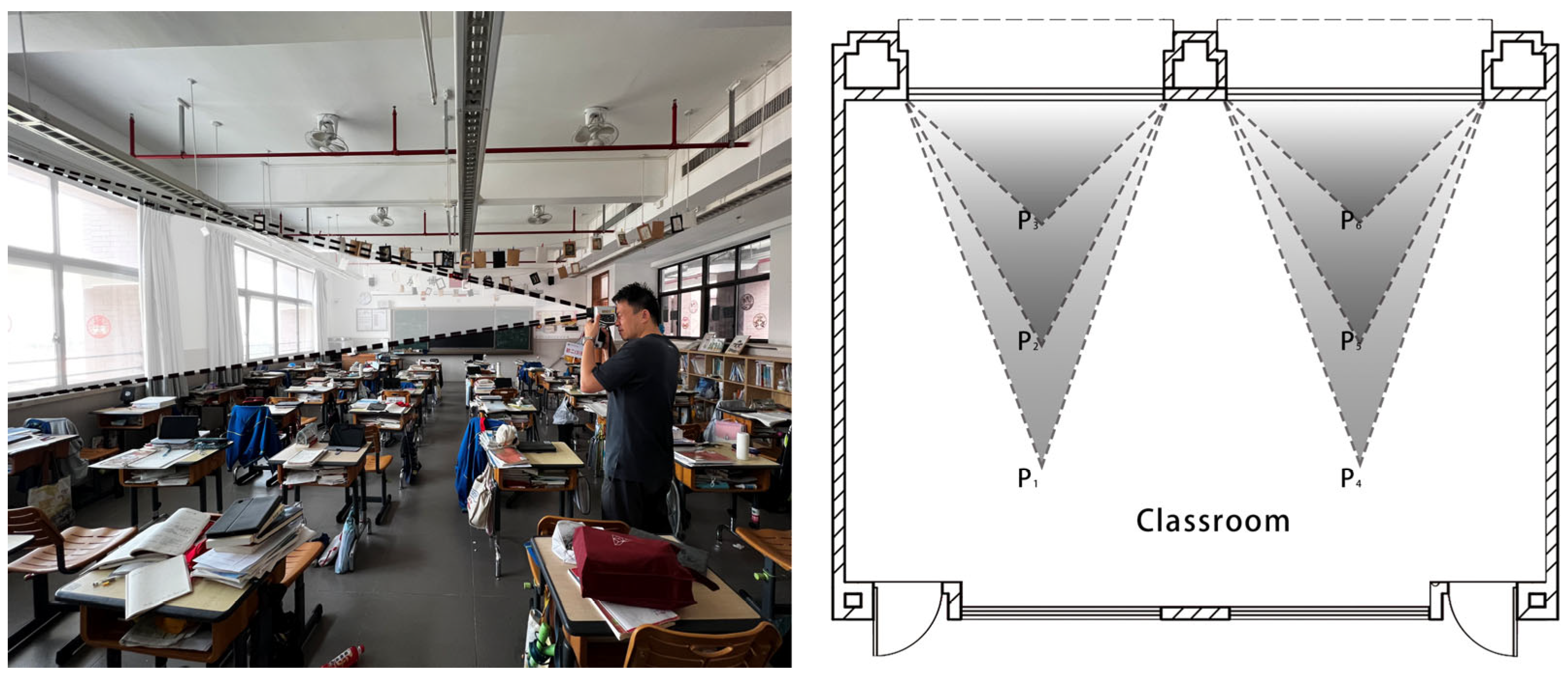 Buildings 14 00637 g013