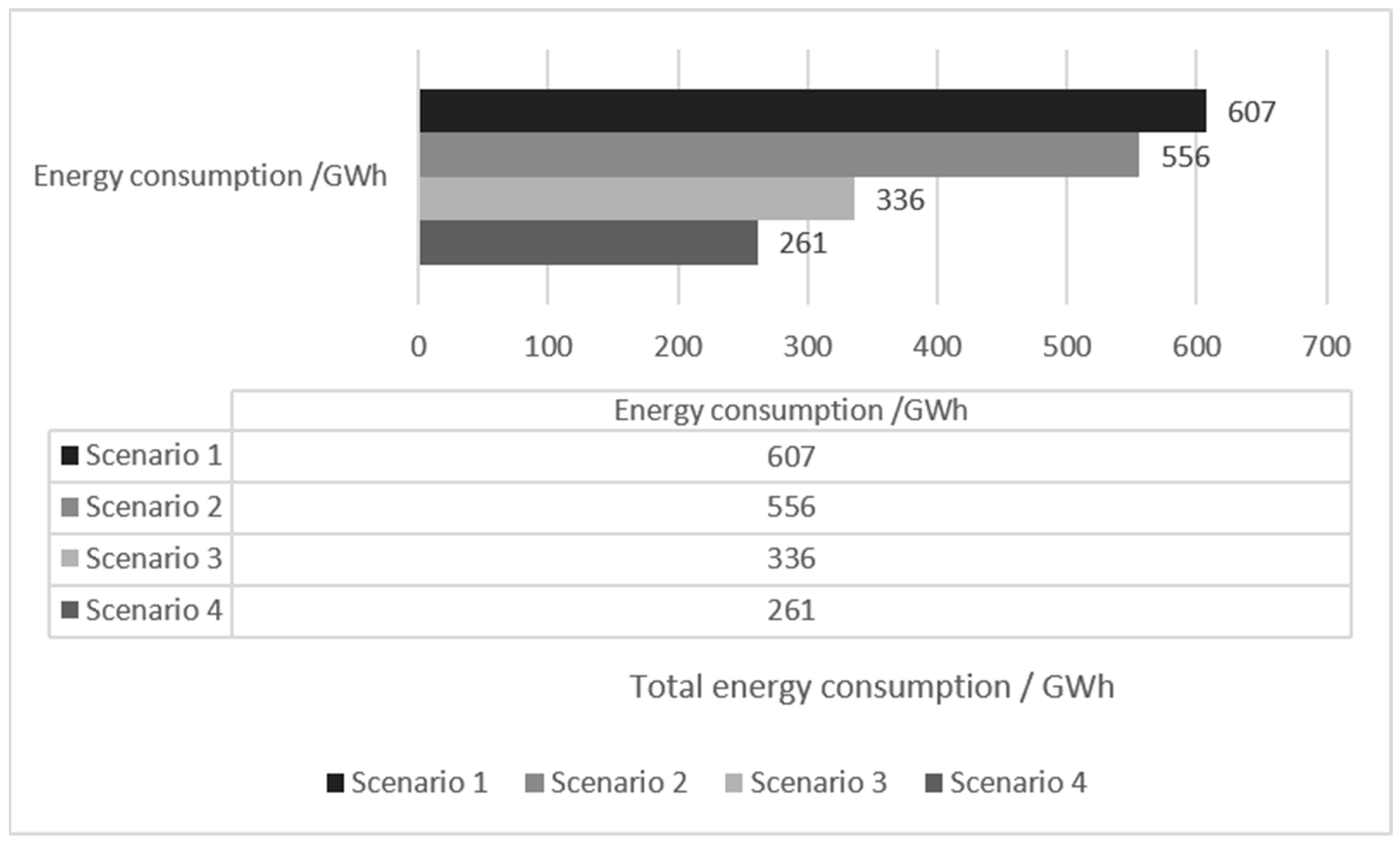 Buildings 14 00638 g005