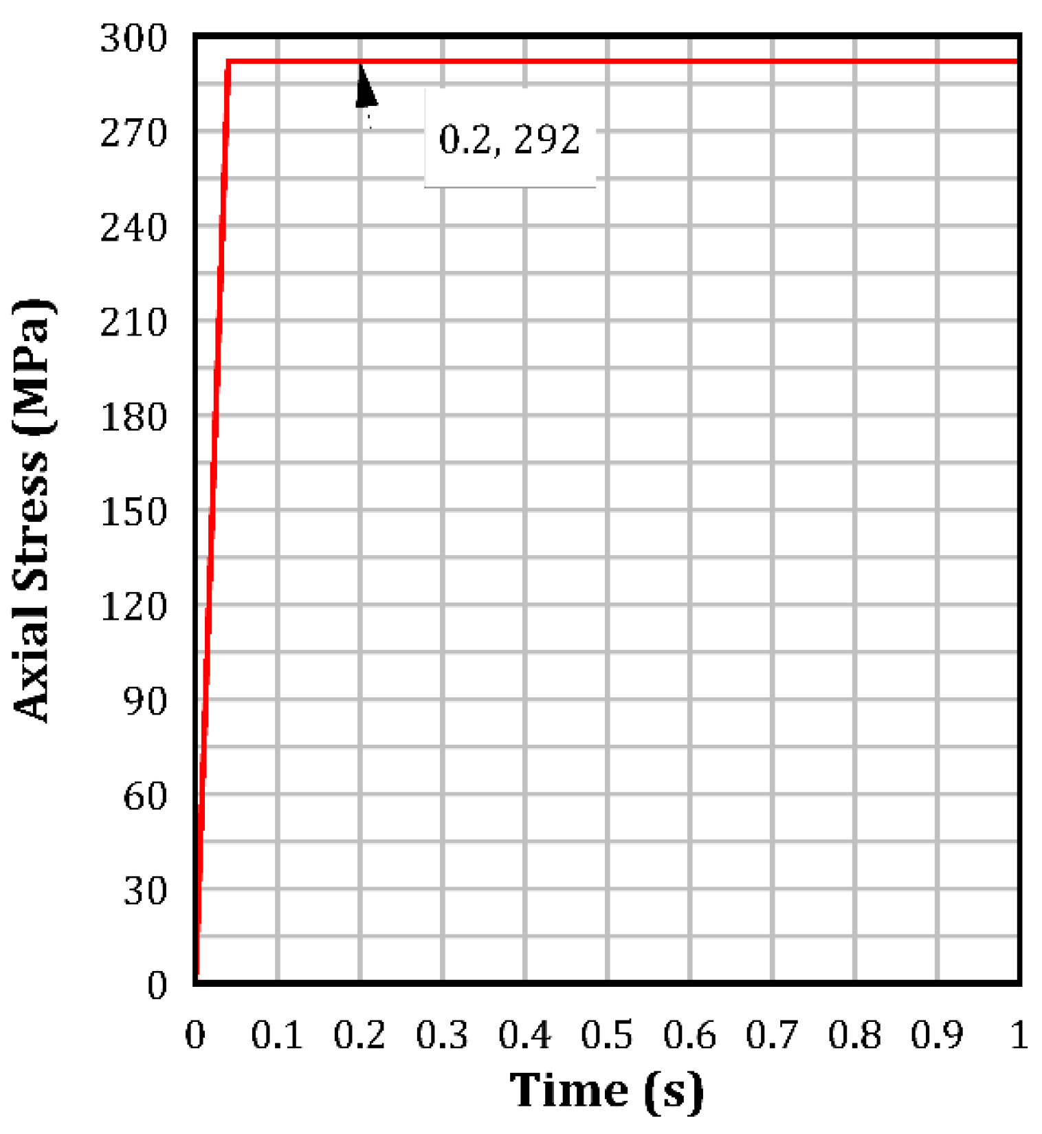 Buildings 14 00640 g006