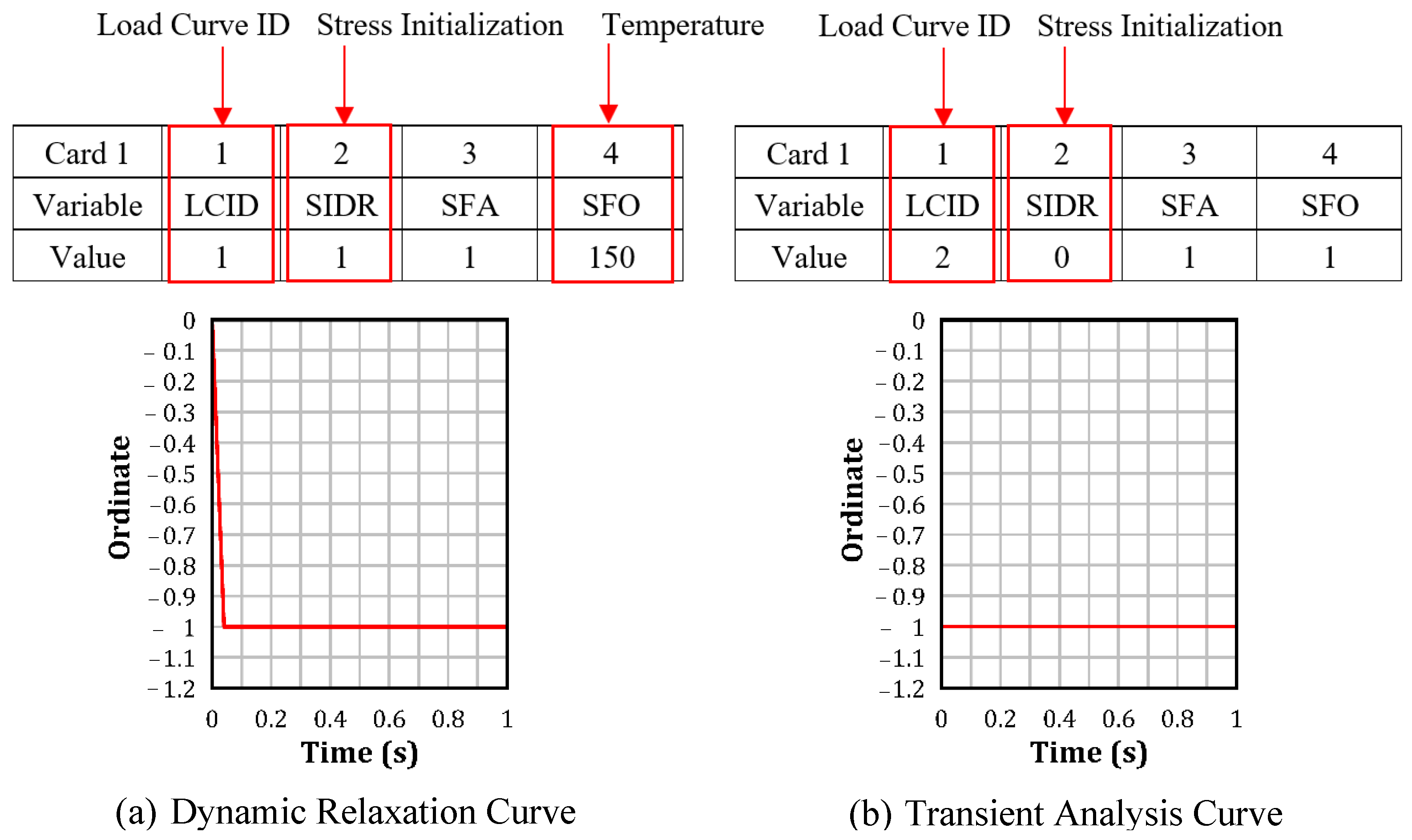 Buildings 14 00640 g008