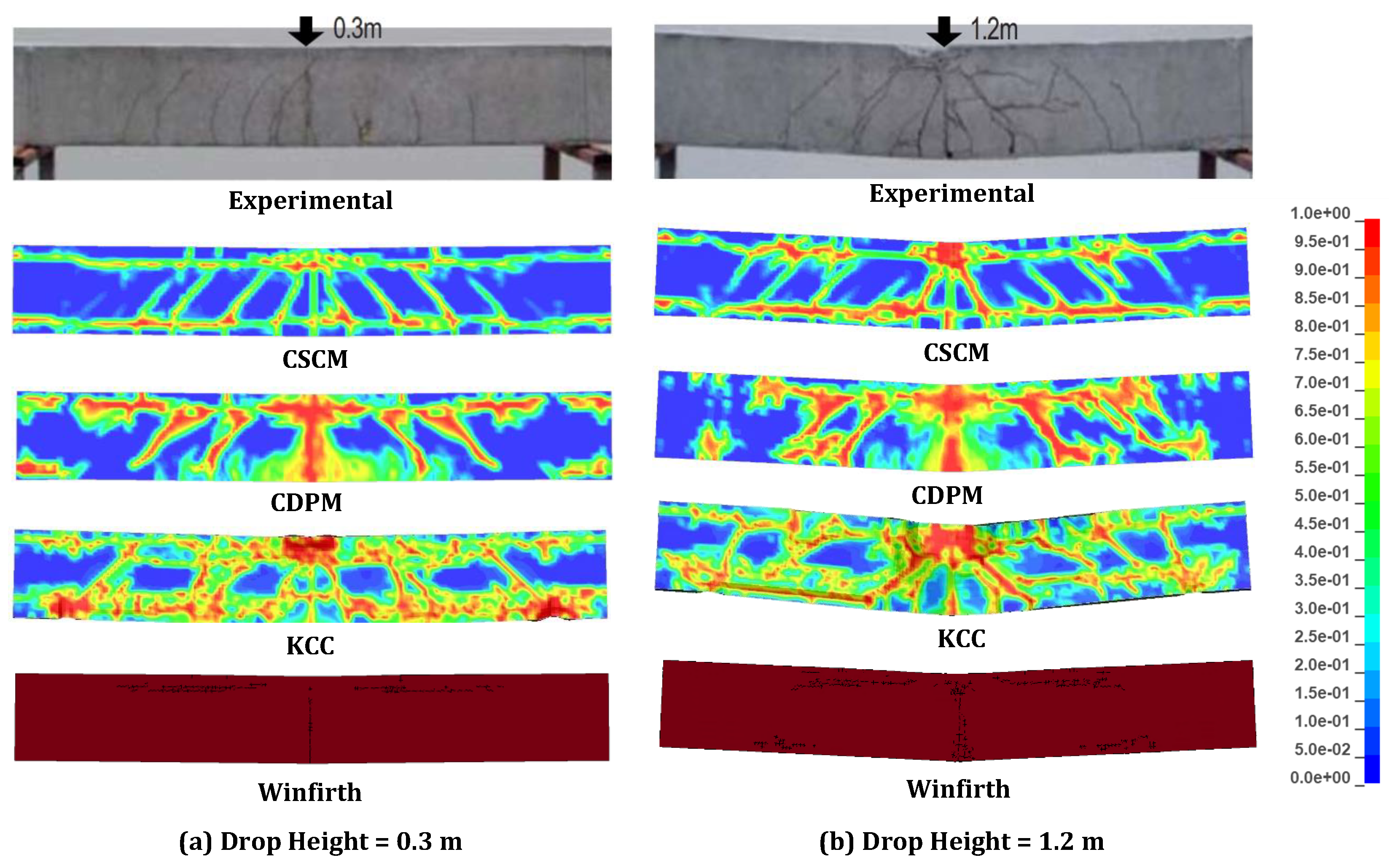 Buildings 14 00640 g020