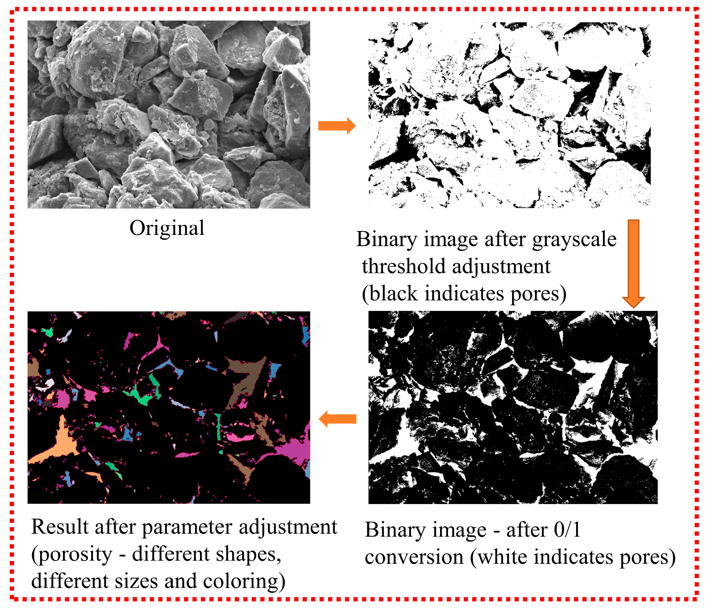 Buildings 14 00641 g003