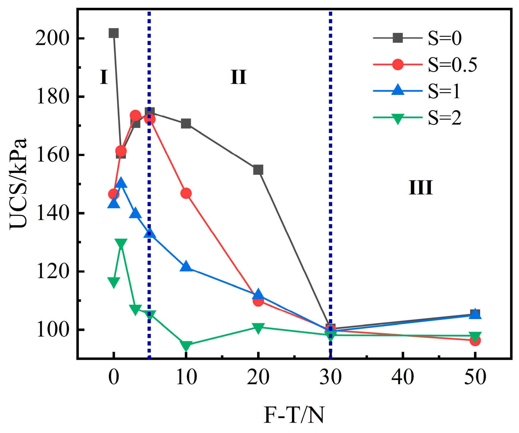 Buildings 14 00641 g004