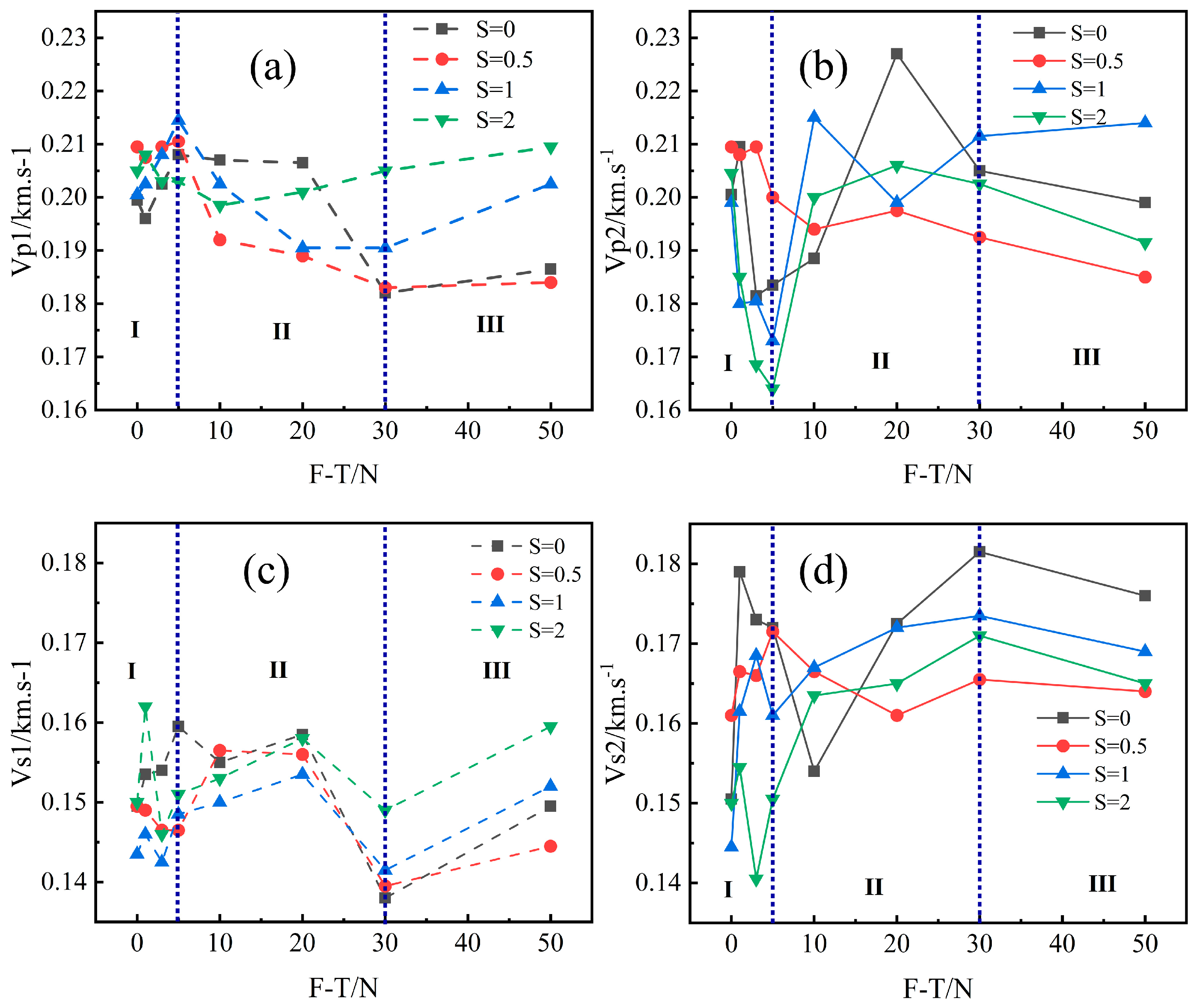 Buildings 14 00641 g005