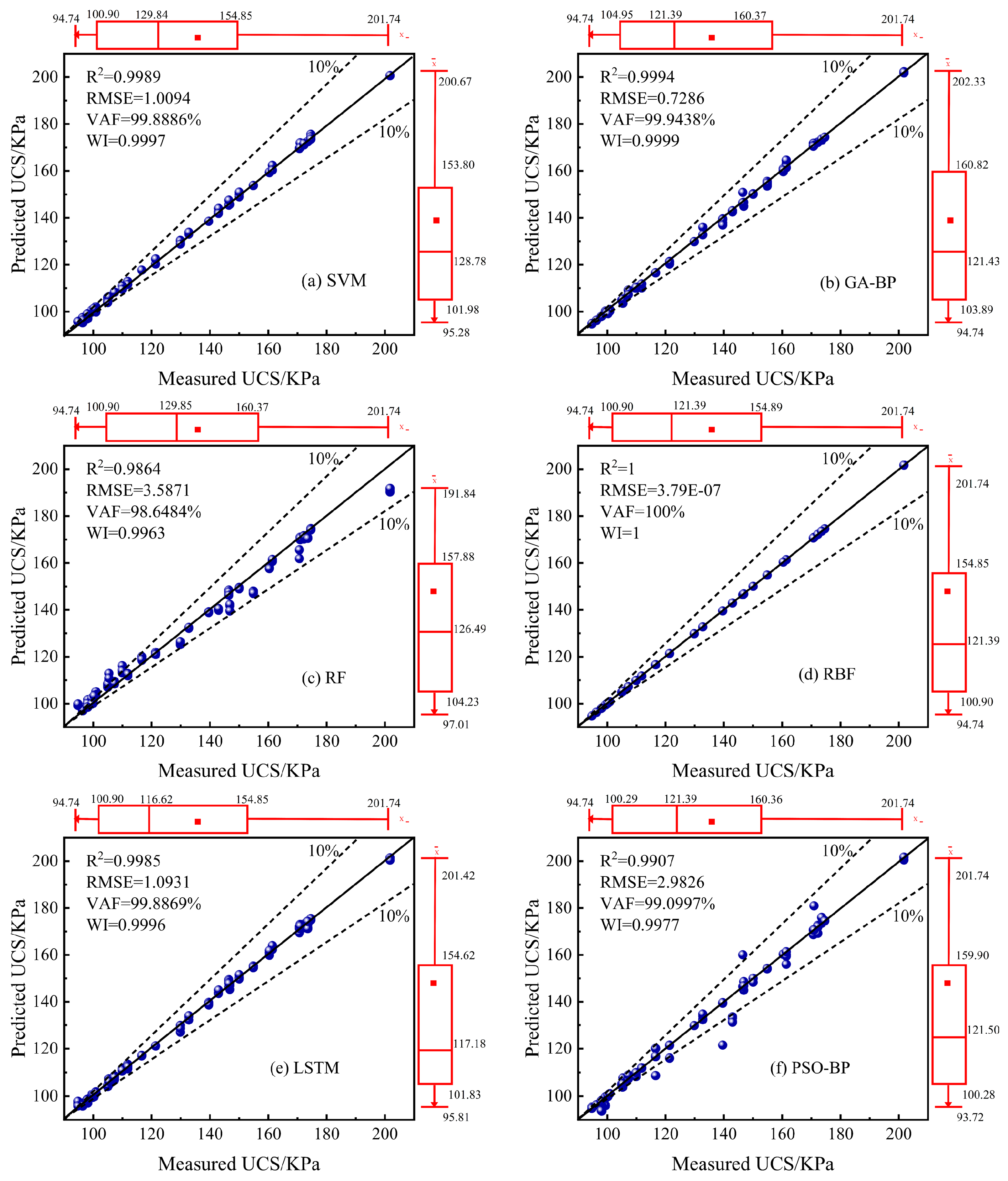 Buildings 14 00641 g011