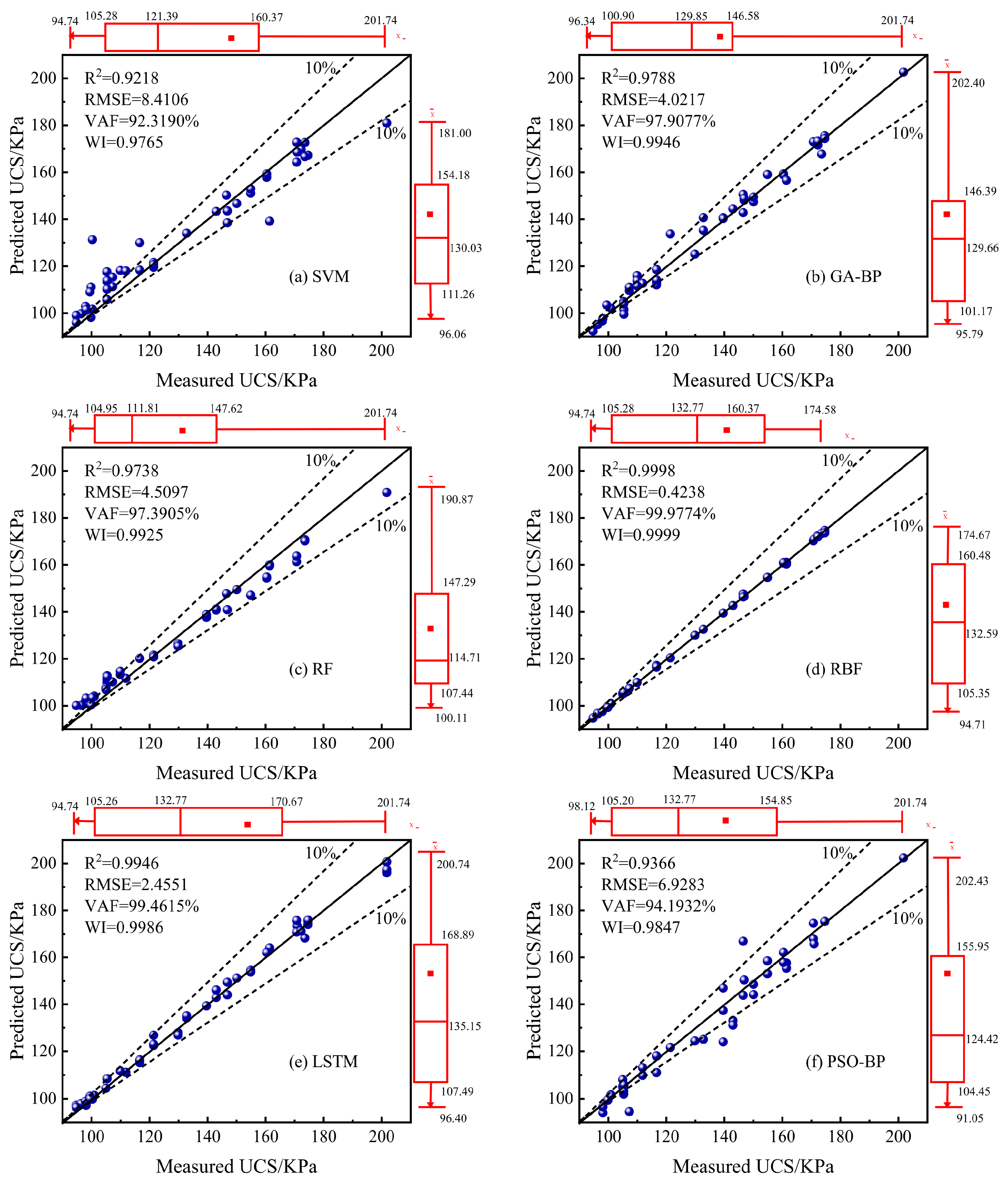 Buildings 14 00641 g013