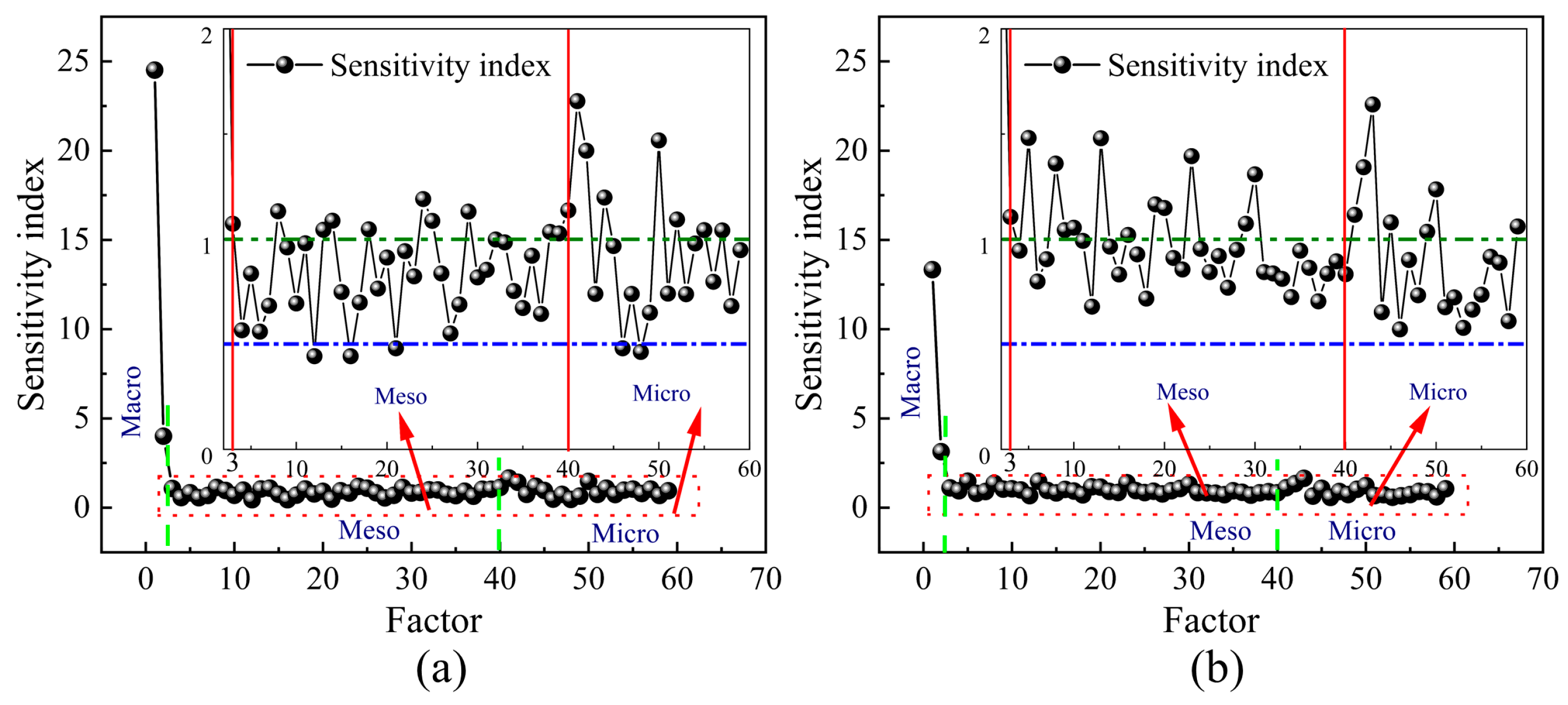 Buildings 14 00641 g017