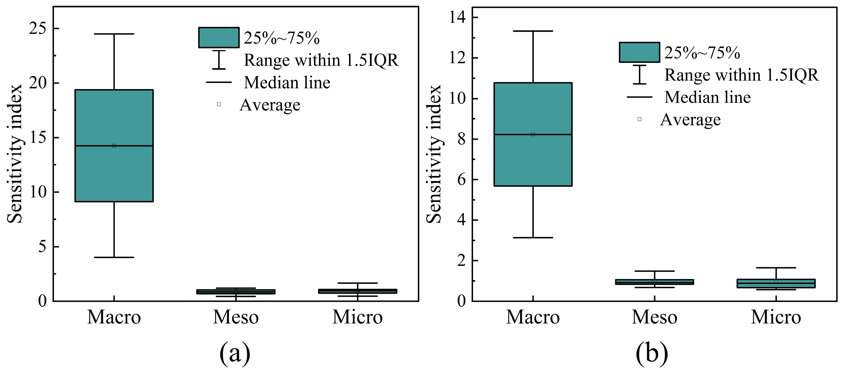 Buildings 14 00641 g018