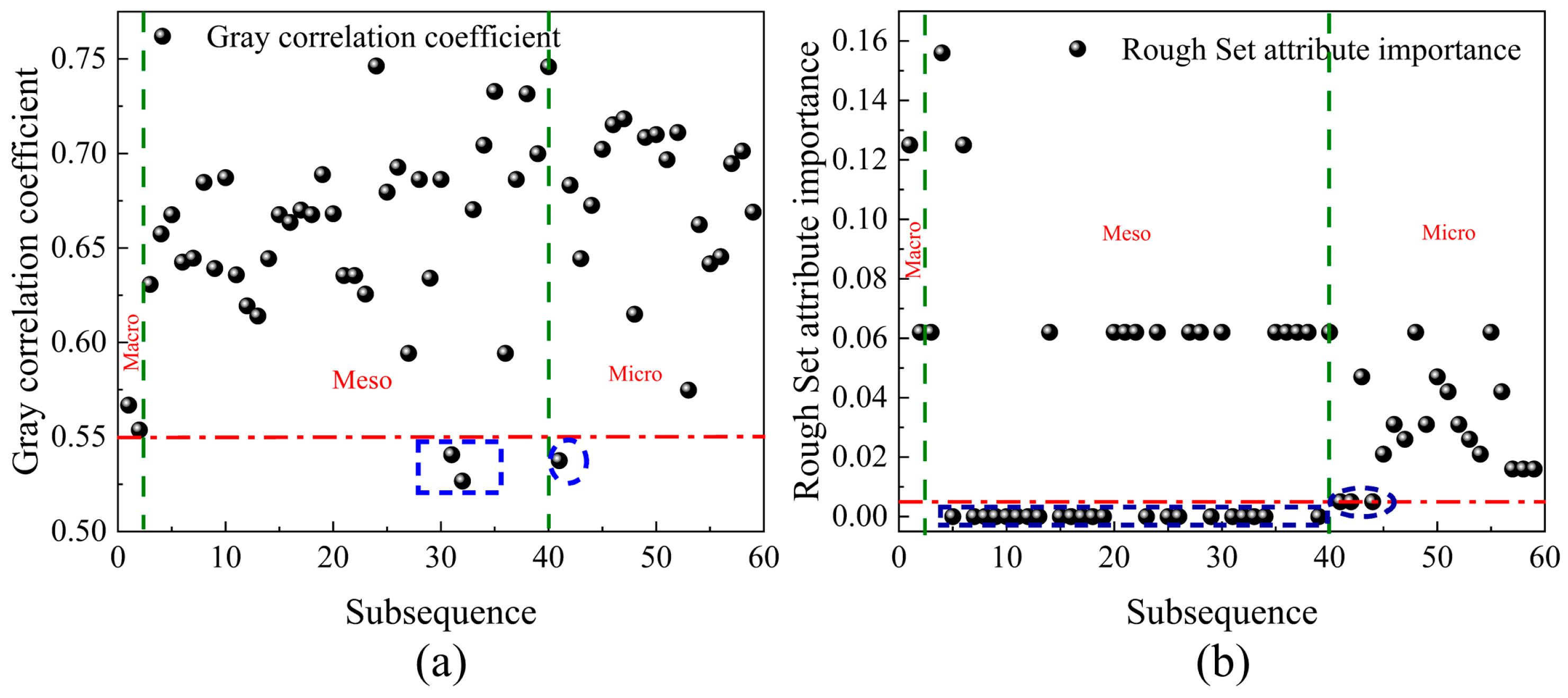 Buildings 14 00641 g019