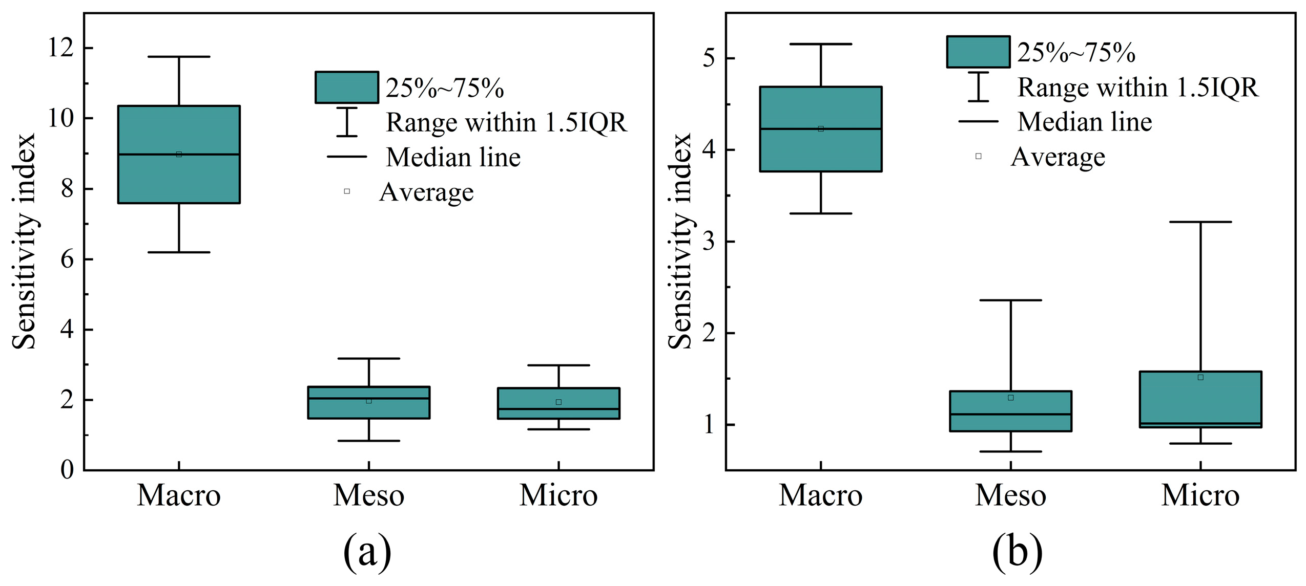 Buildings 14 00641 g021