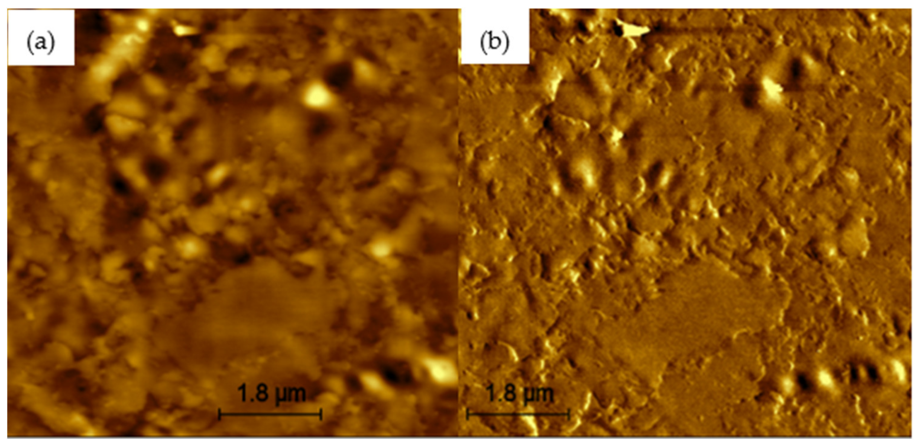 Buildings 14 00642 g007