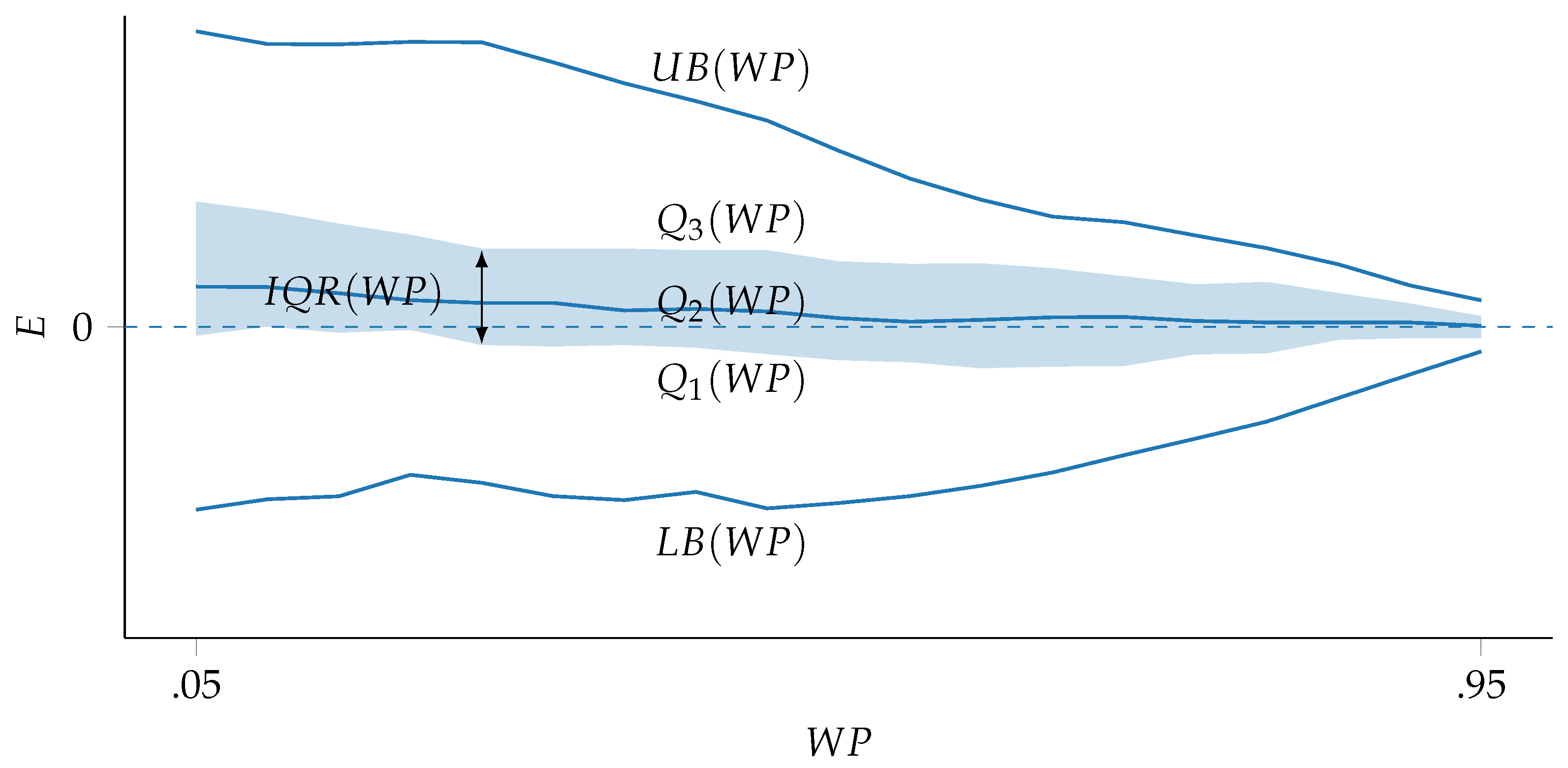 Buildings 14 00643 g001
