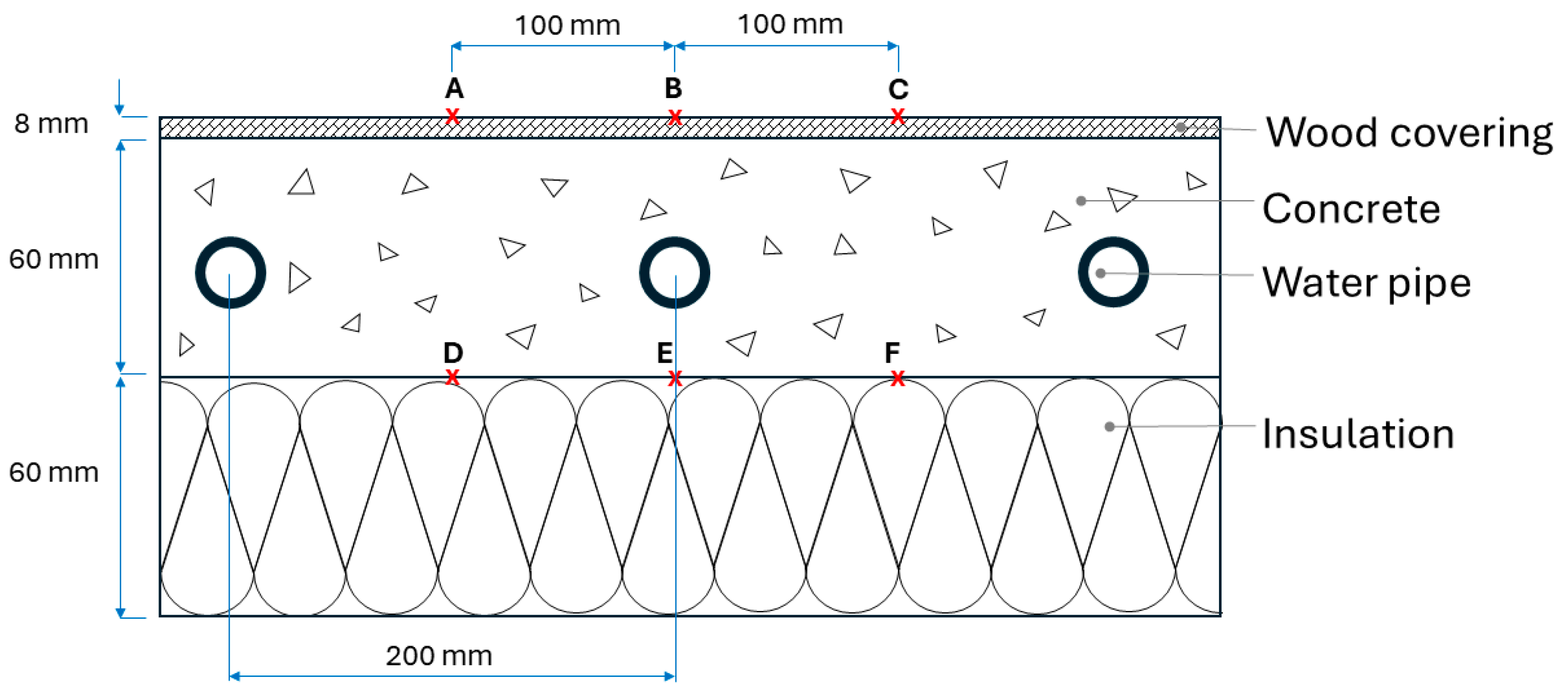 Buildings 14 00644 g001