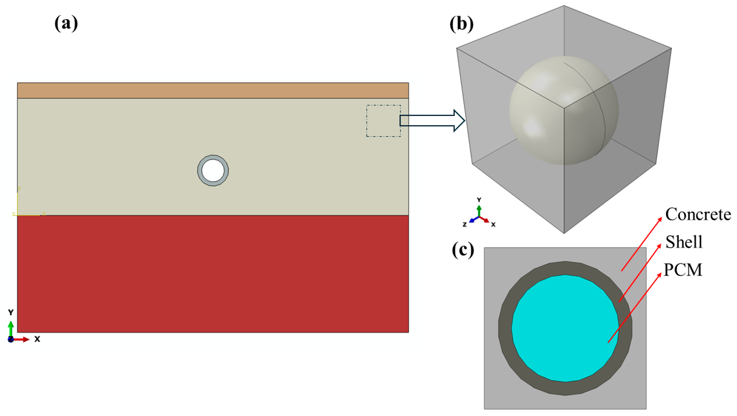 Buildings 14 00644 g002
