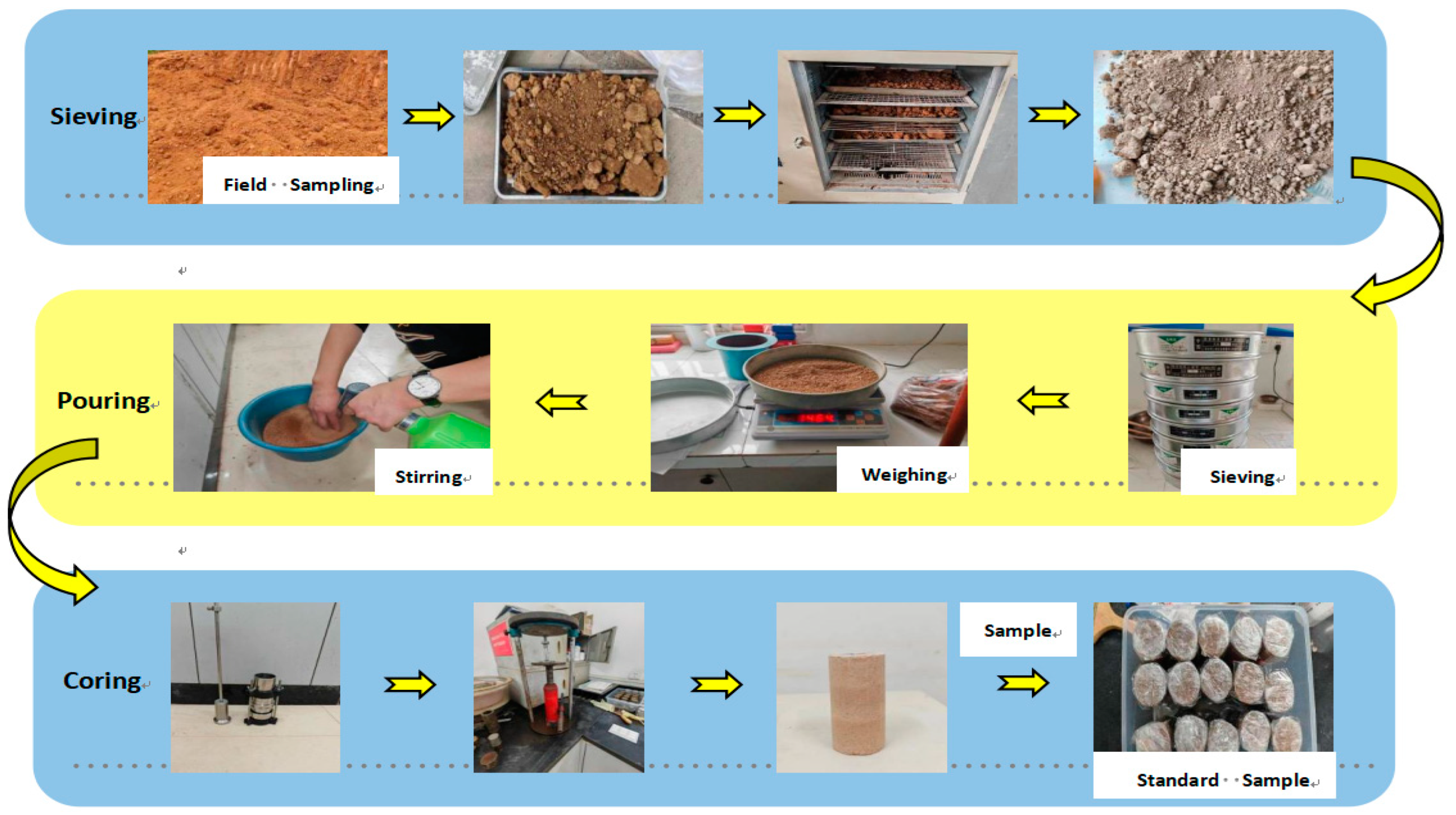 Buildings 14 00646 g003
