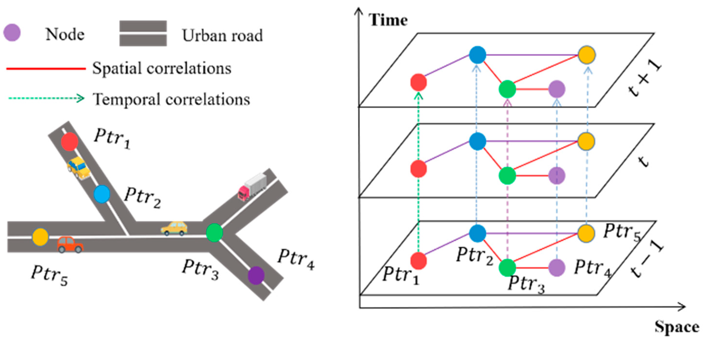 Buildings 14 00647 g001