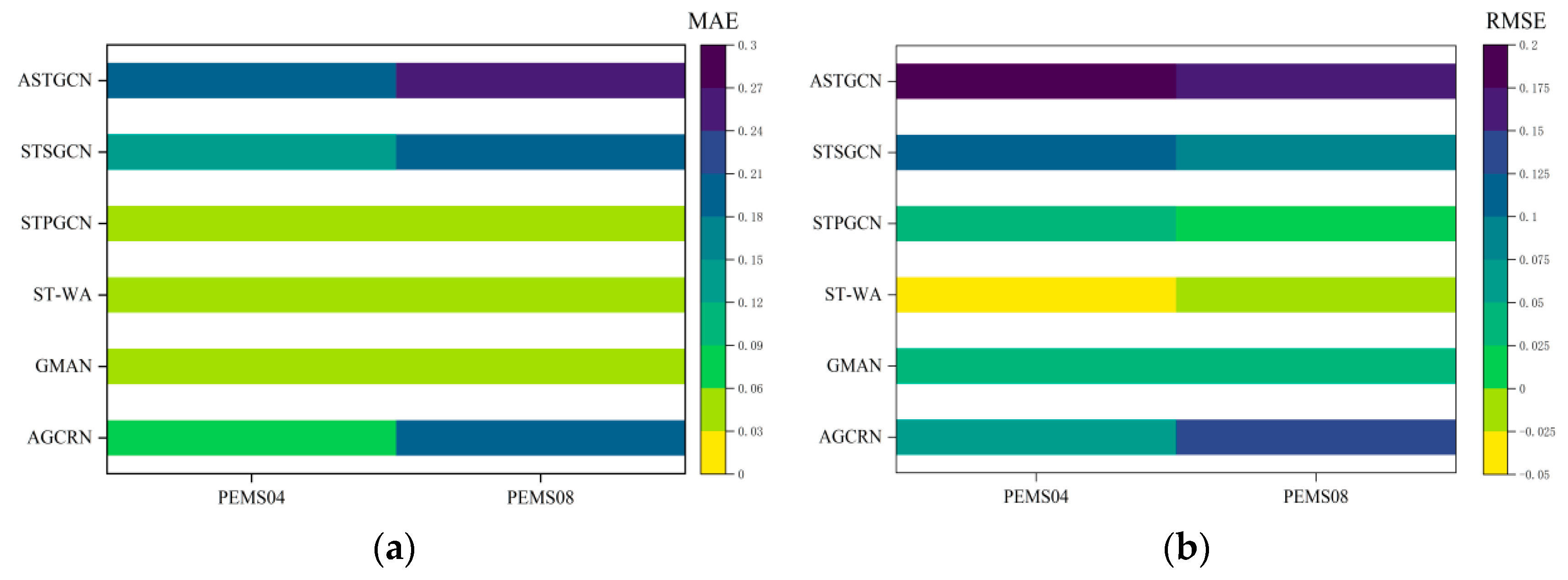 Buildings 14 00647 g004