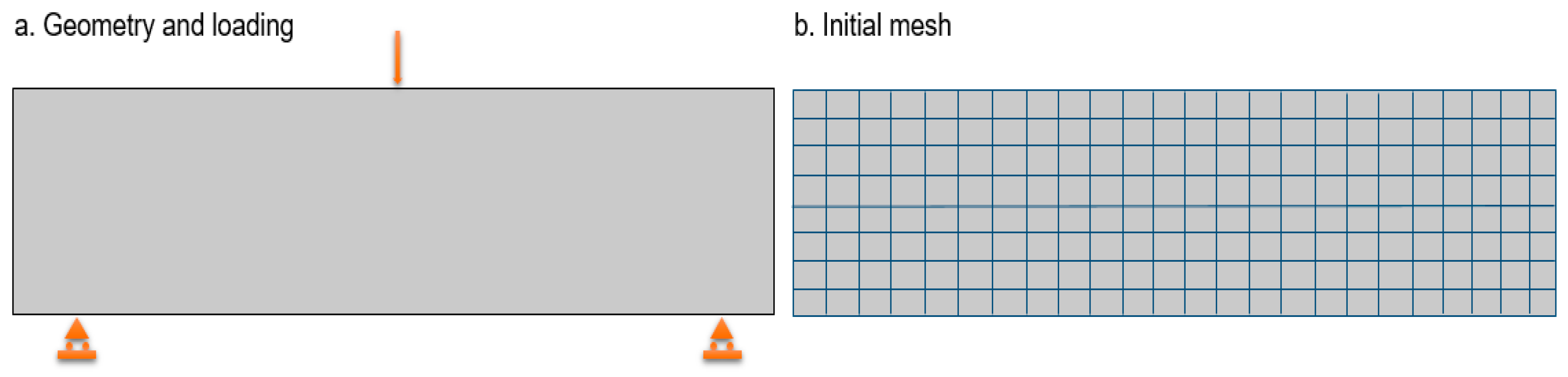 Buildings 14 00648 g003