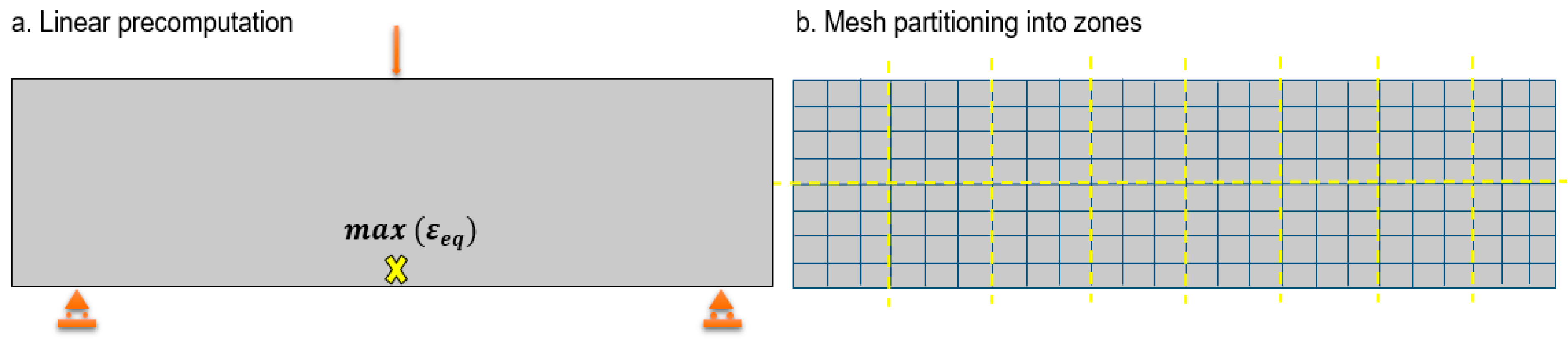 Buildings 14 00648 g004