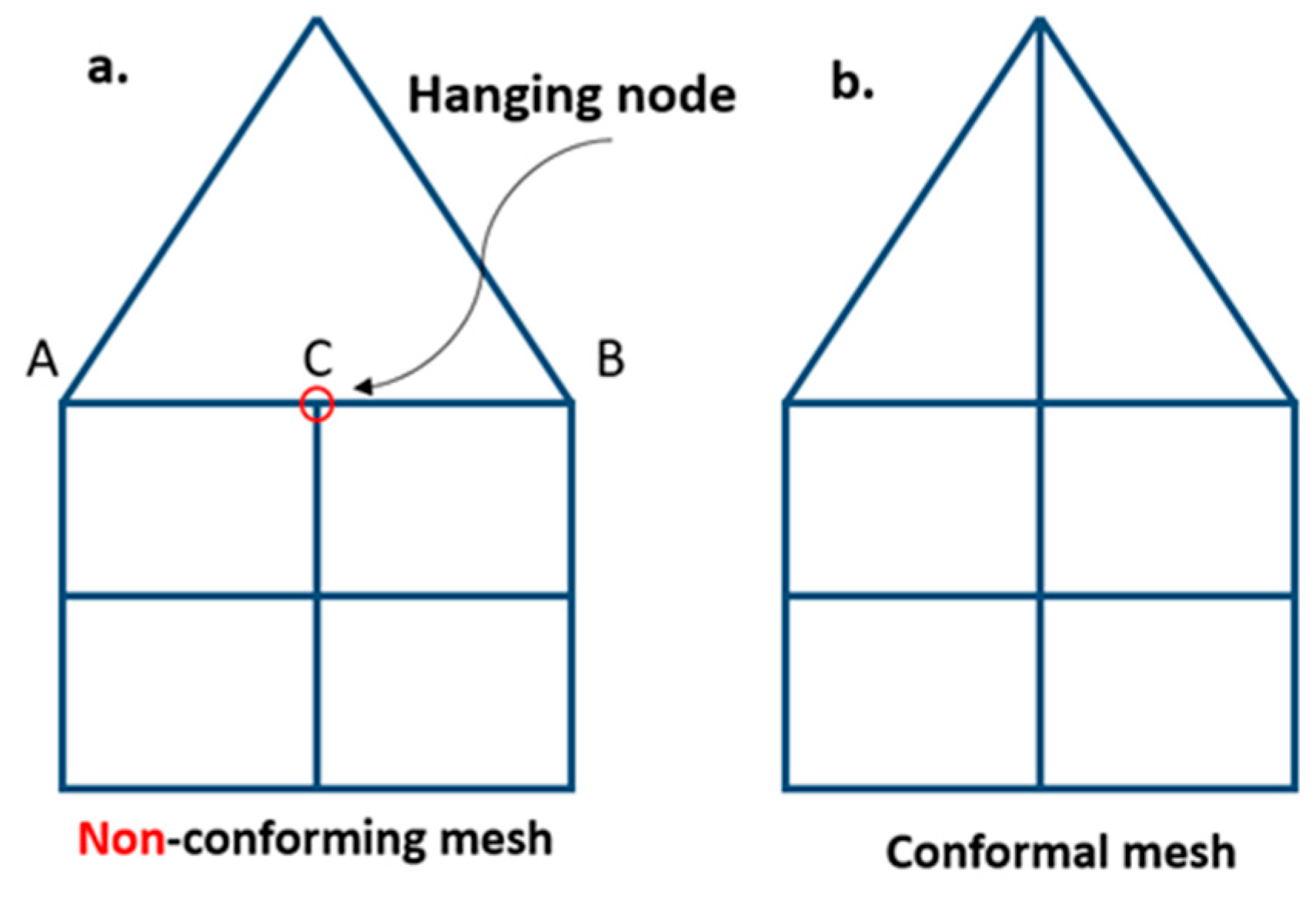 Buildings 14 00648 g008