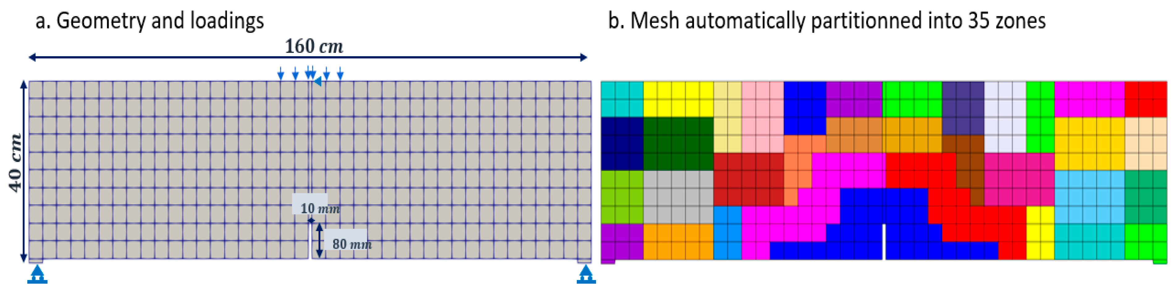 Buildings 14 00648 g011