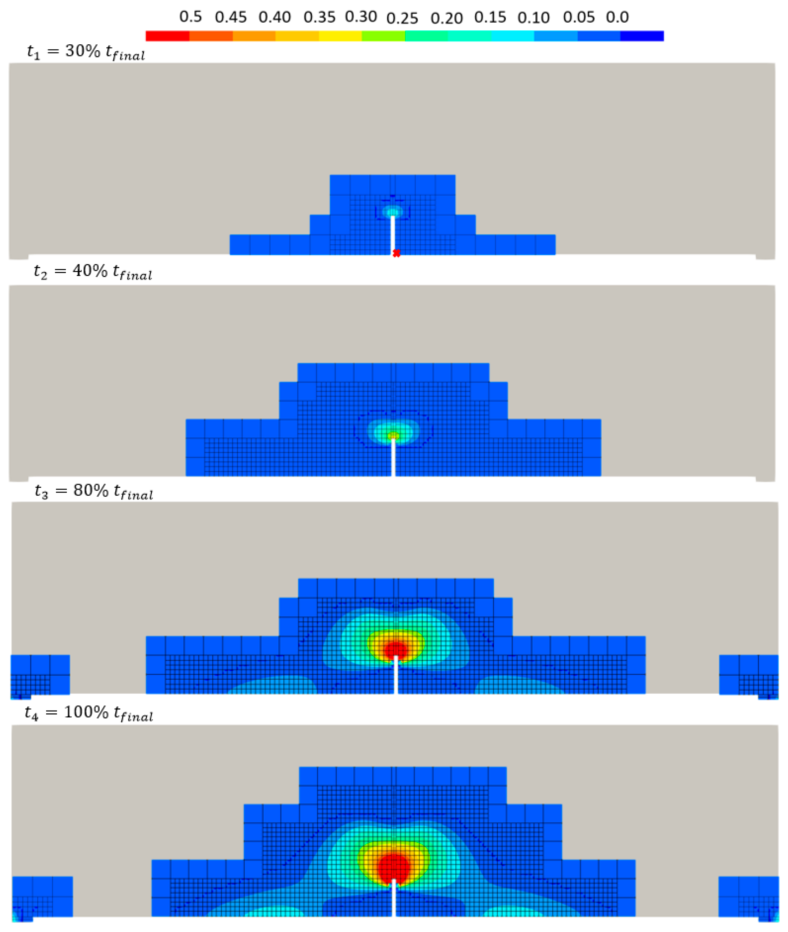 Buildings 14 00648 g012