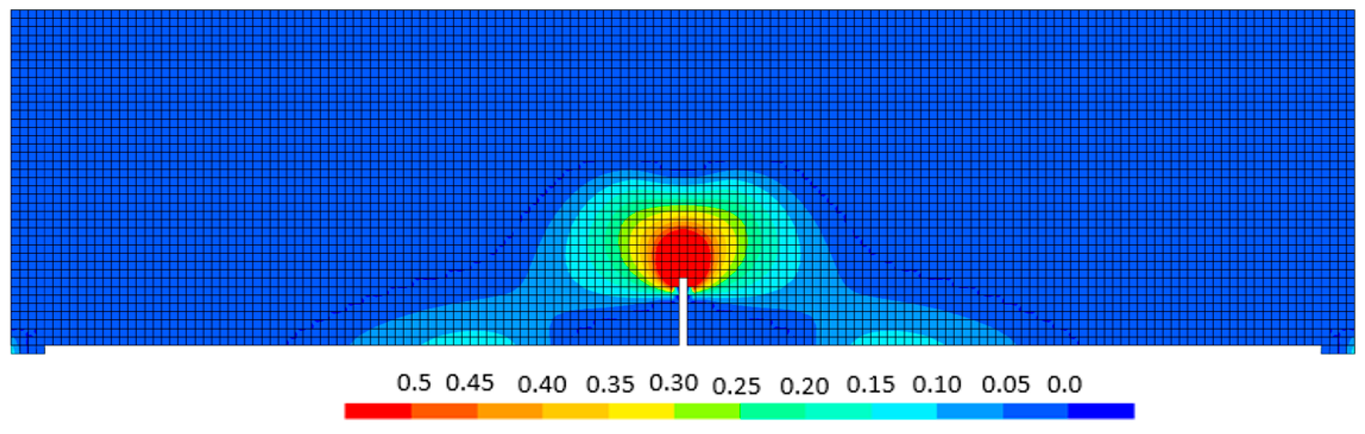 Buildings 14 00648 g013