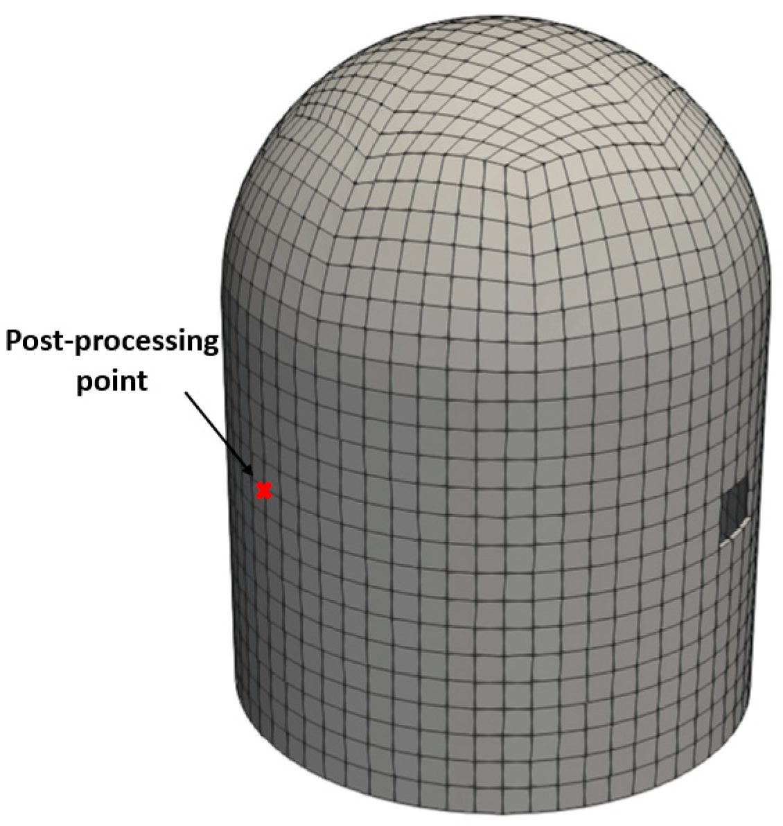 Buildings 14 00648 g023