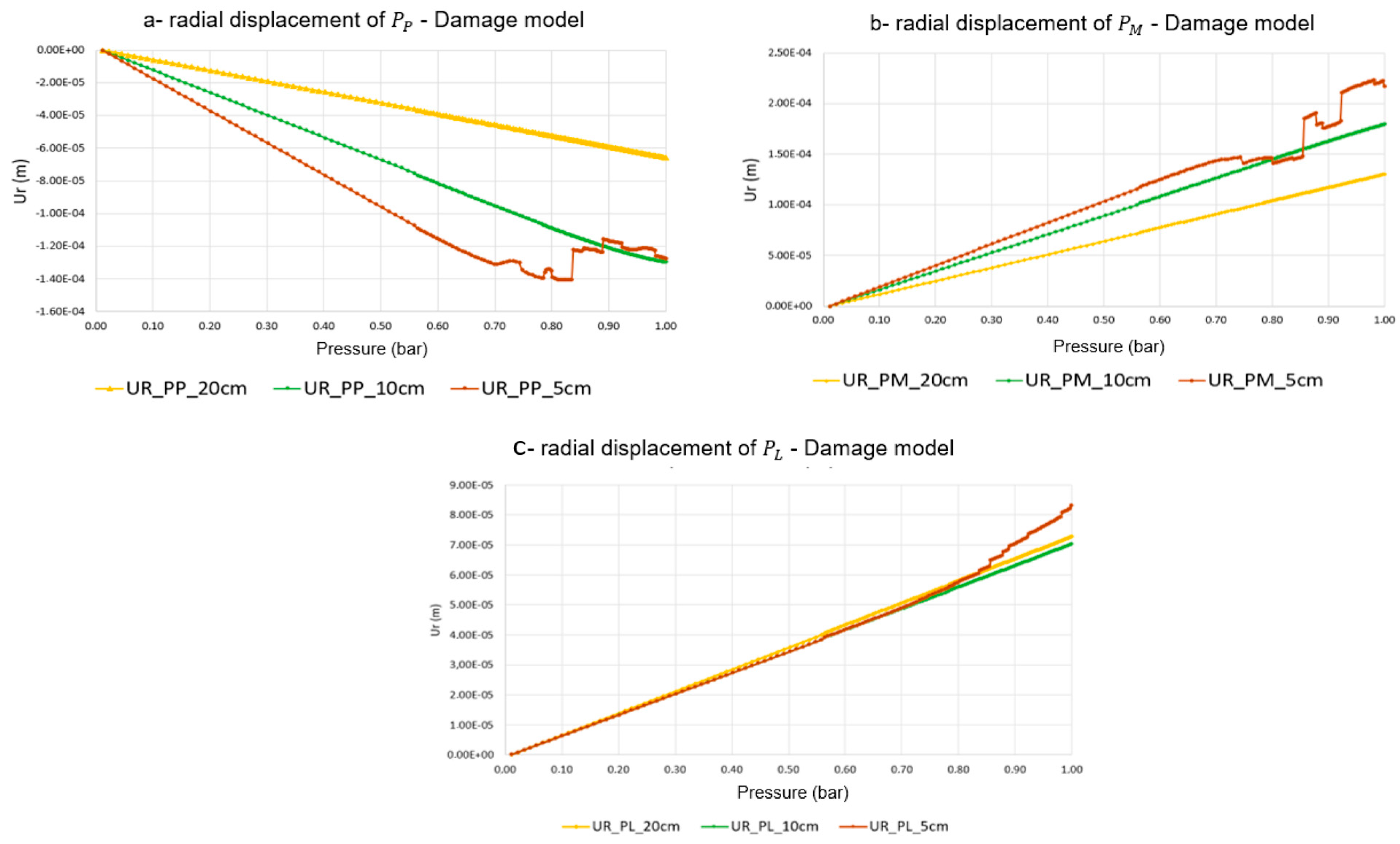 Buildings 14 00648 g026