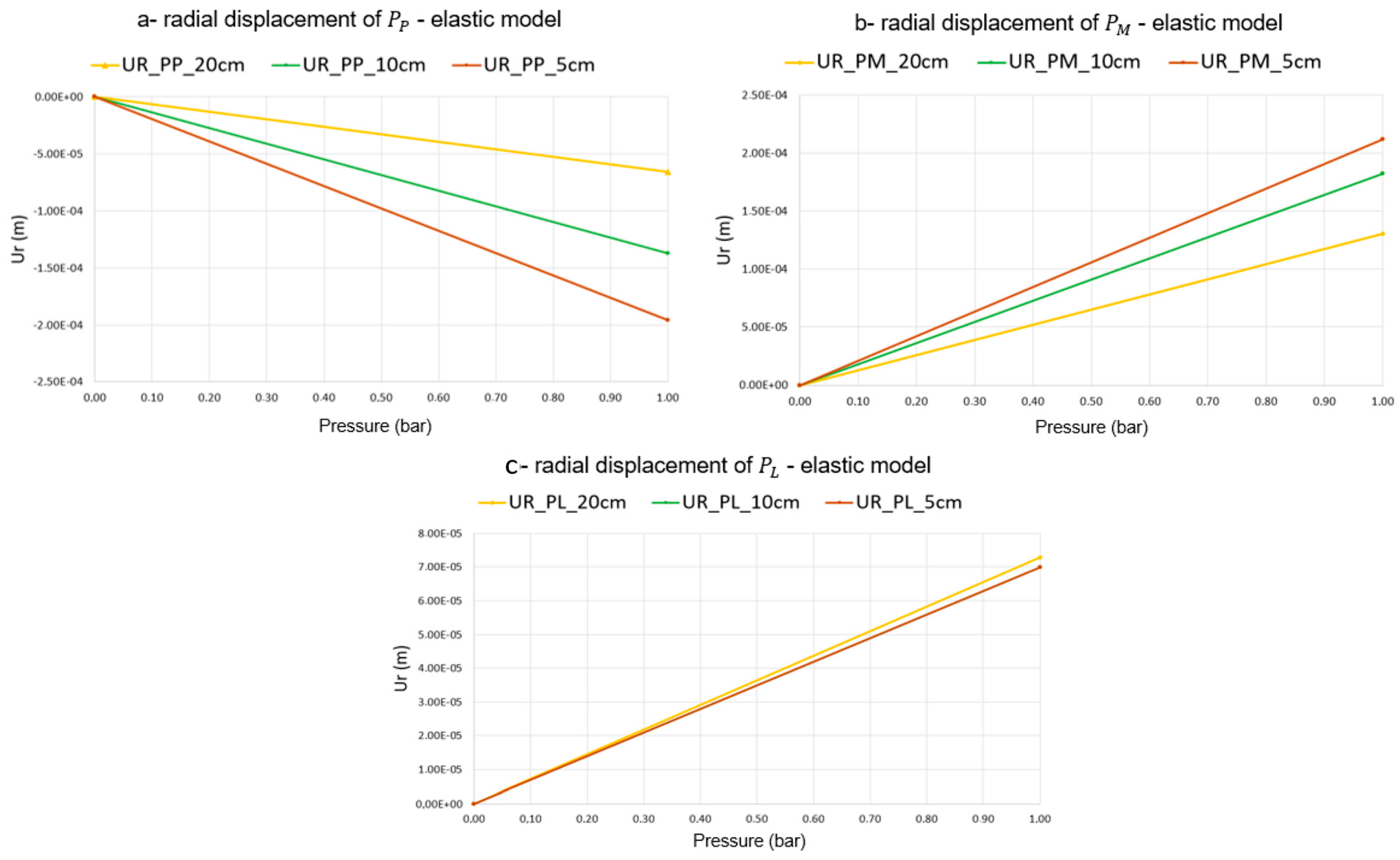 Buildings 14 00648 g027