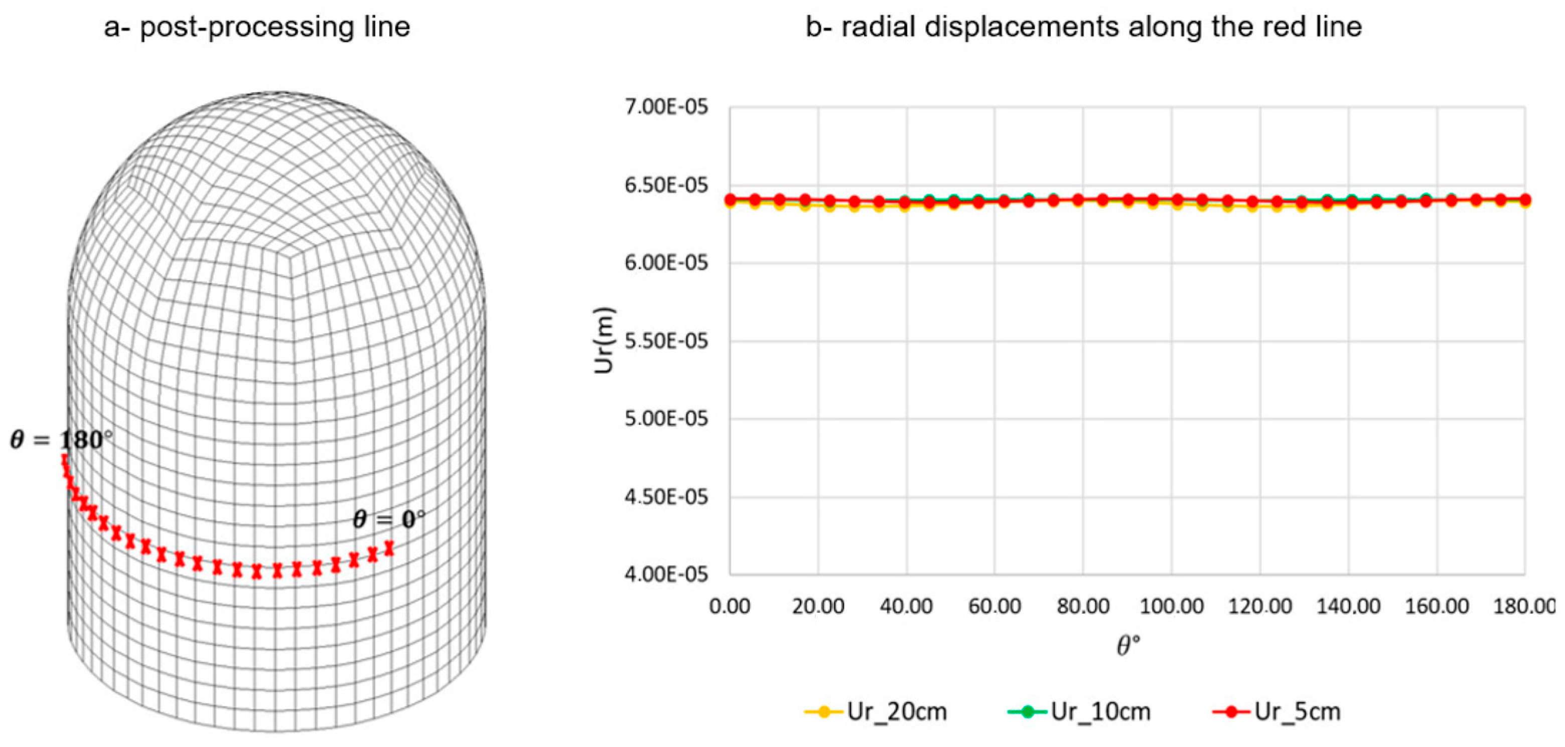 Buildings 14 00648 g028