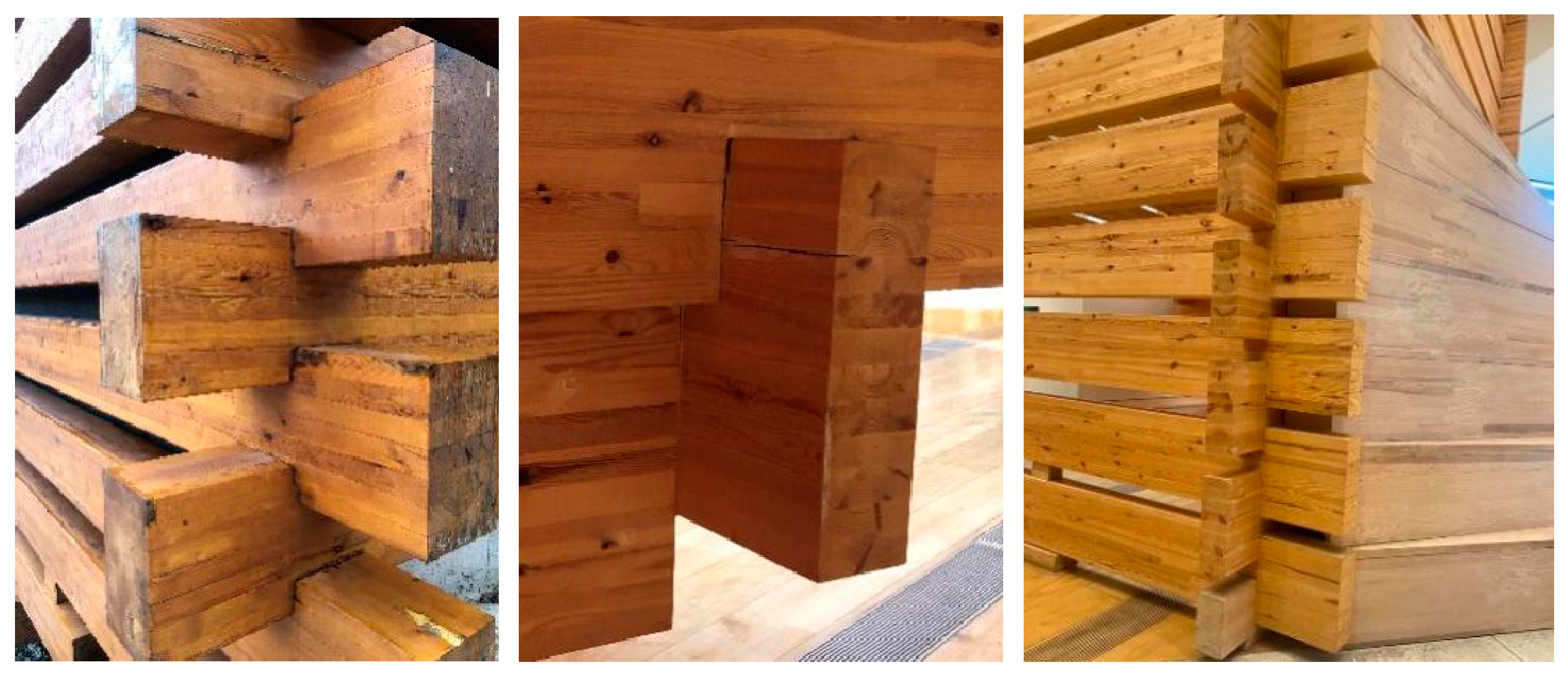 Buildings 14 00649 g003