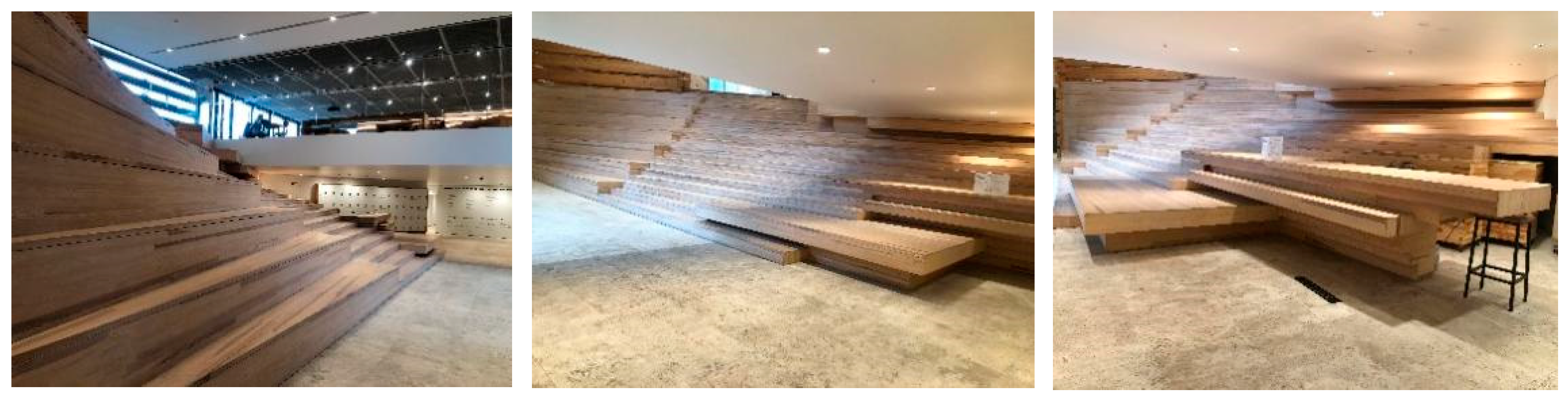 Buildings 14 00649 g005