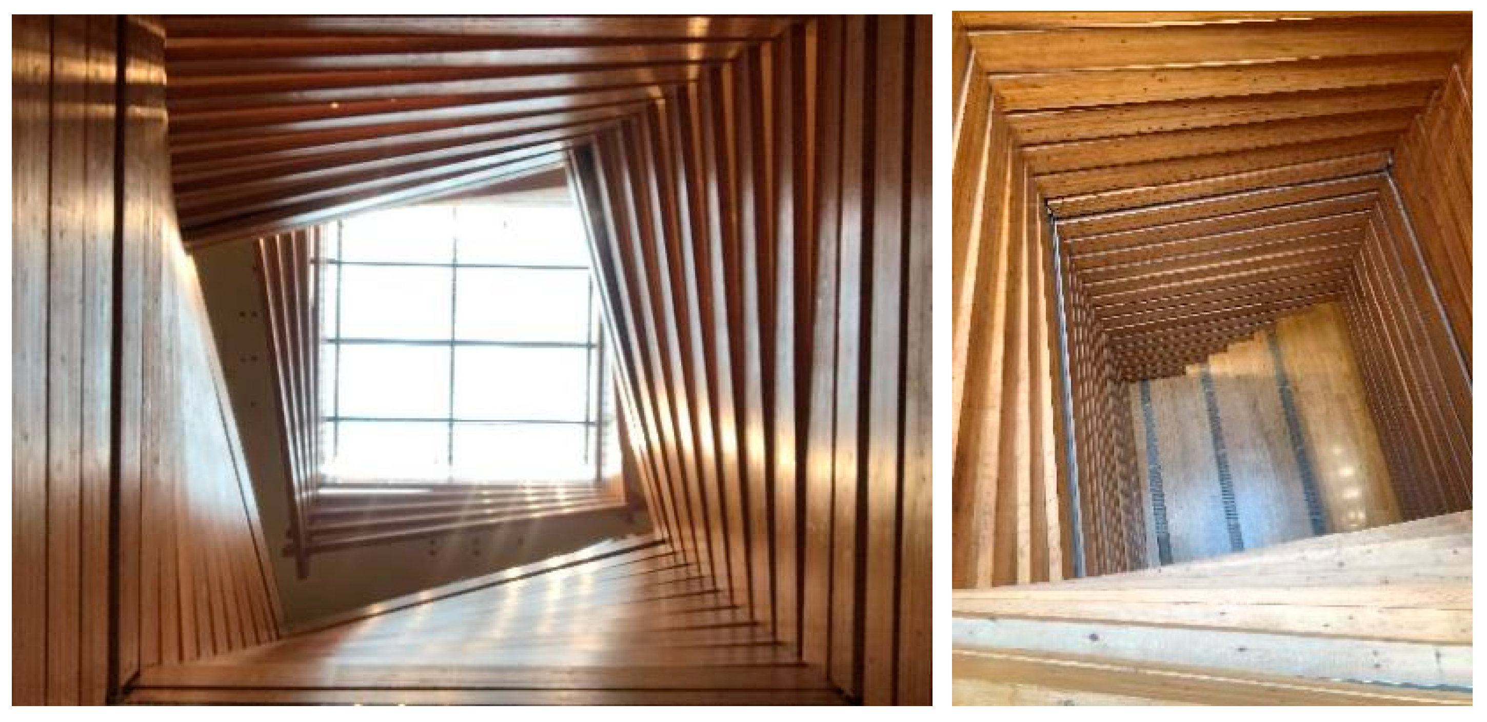 Buildings 14 00649 g007