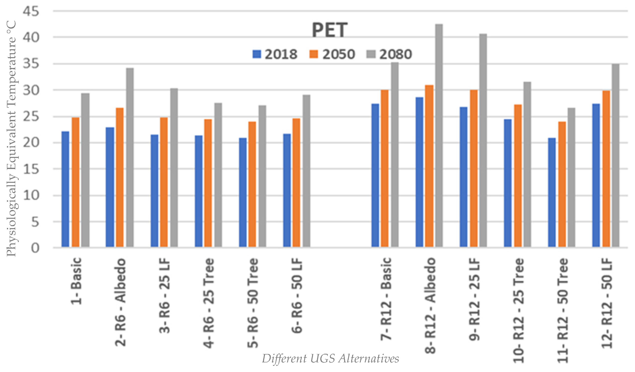 Buildings 14 00651 g005